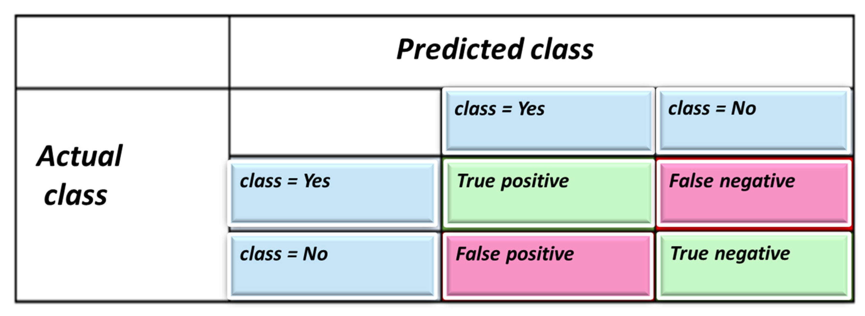 Energies 14 07410 g008 550