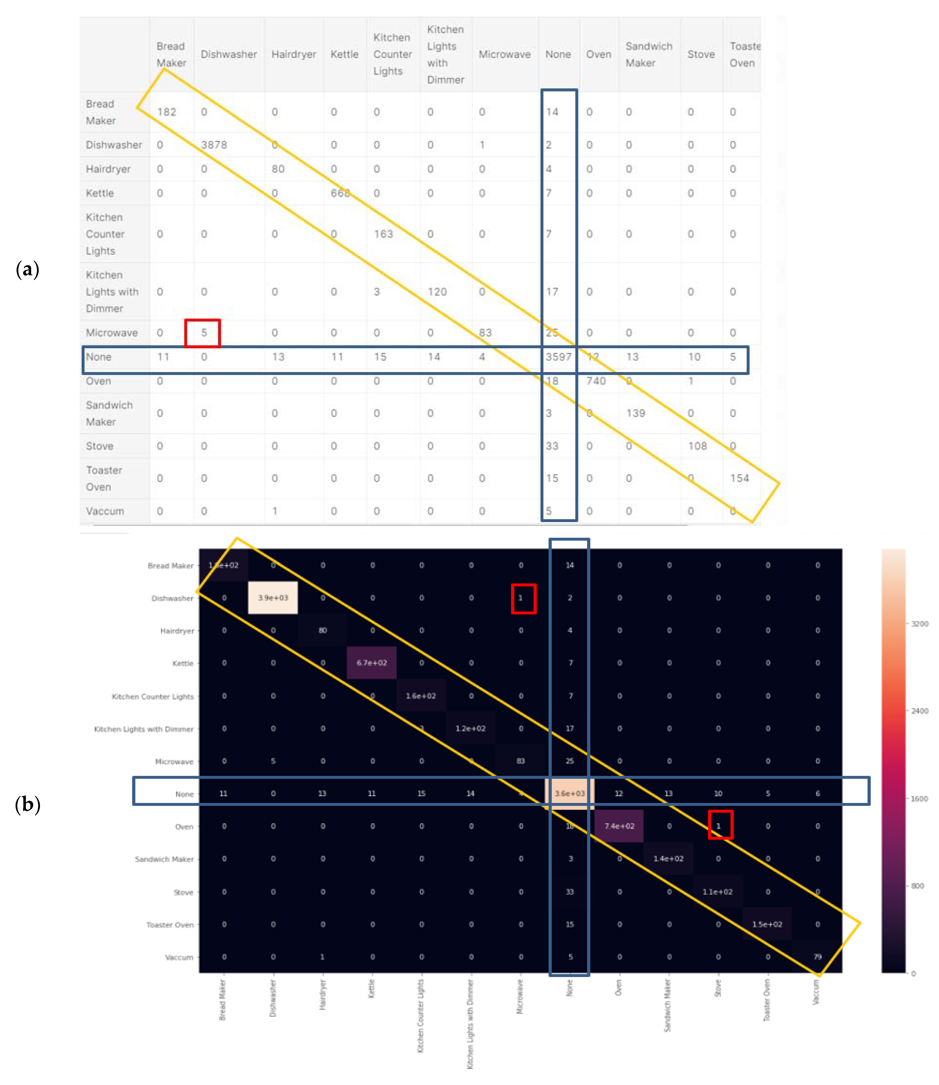 Energies 14 07410 g010 550