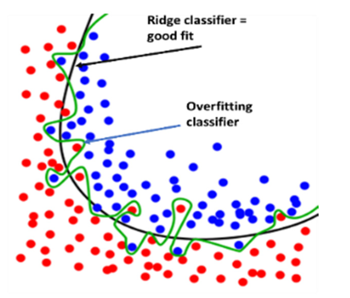 Energies 14 07410 g011 550