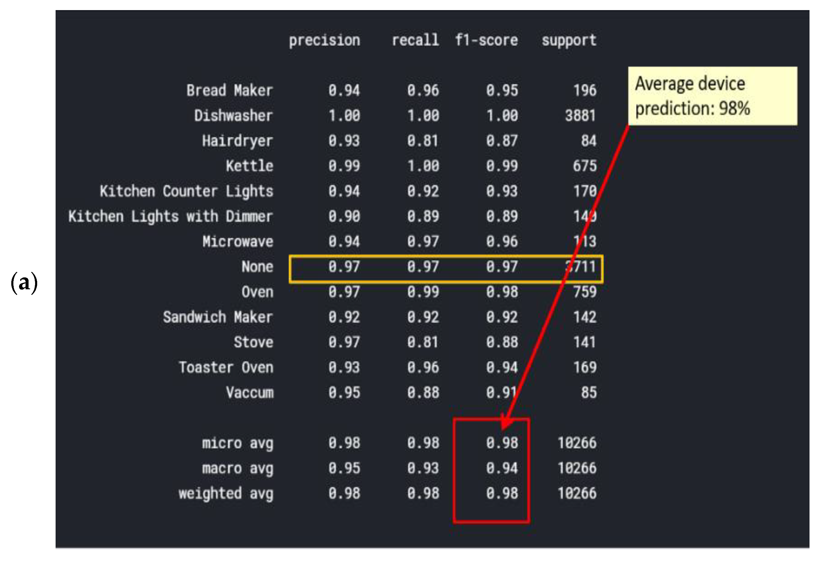 Energies 14 07410 g012a 550