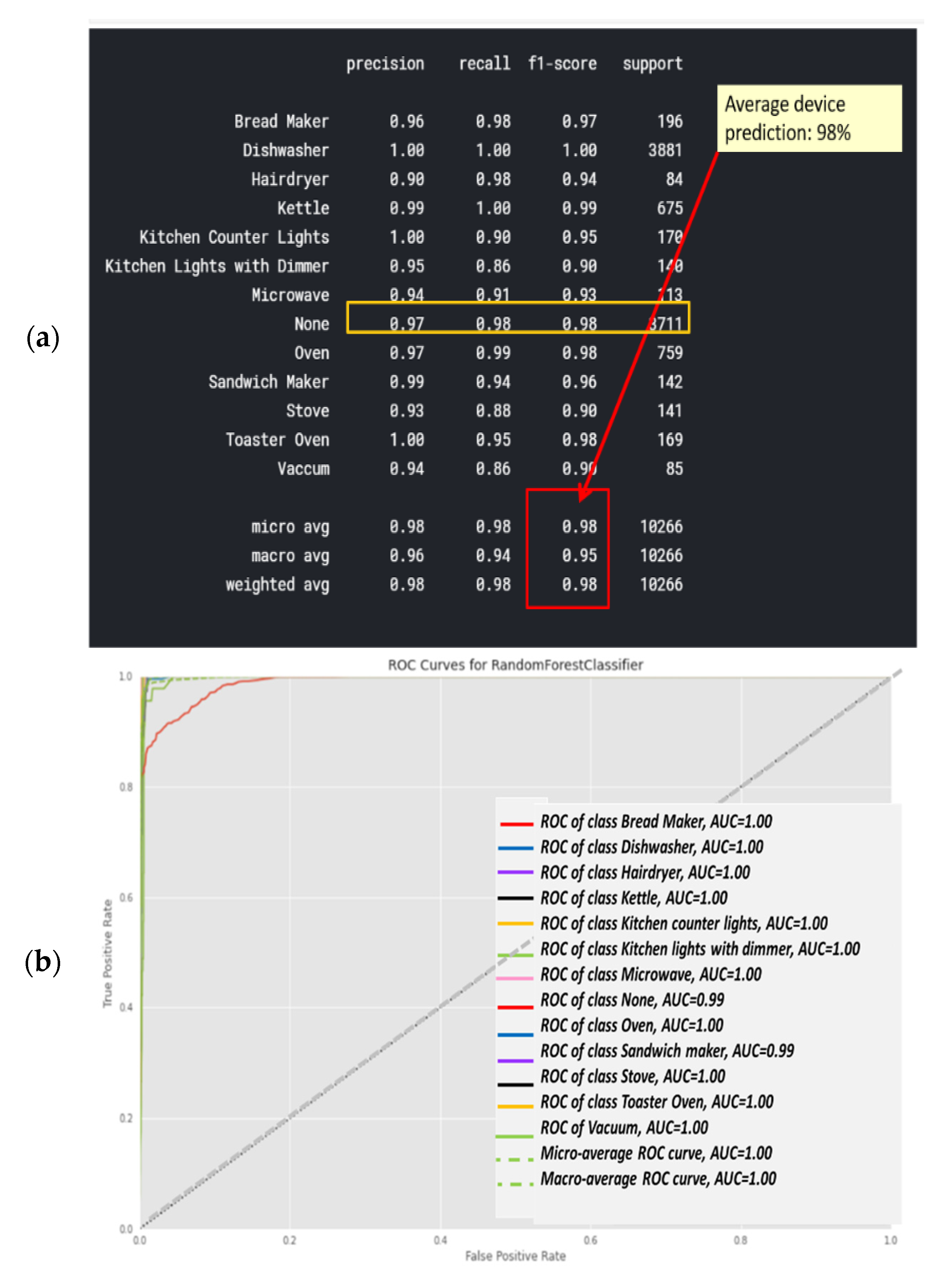 Energies 14 07410 g014 550