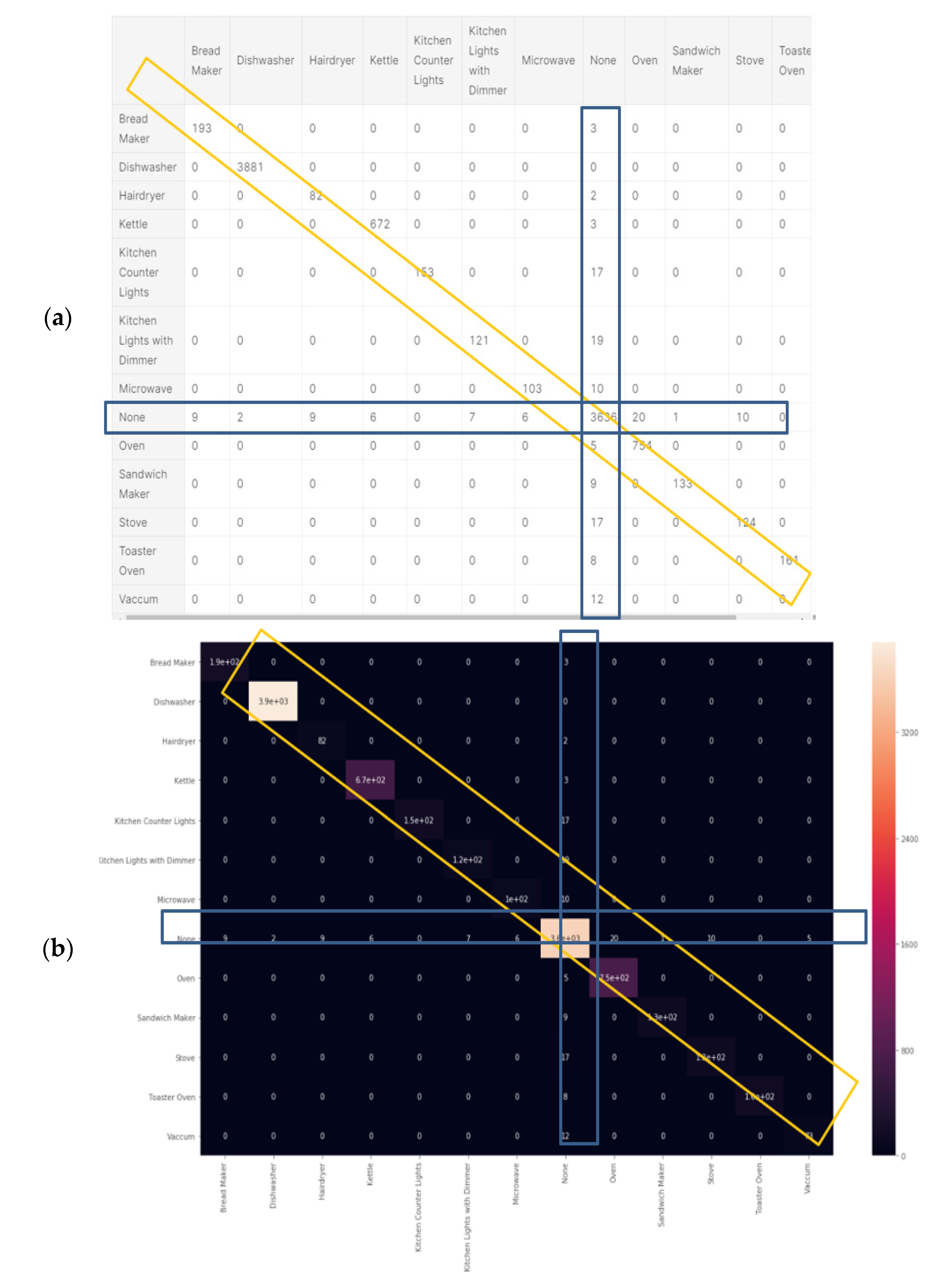Energies 14 07410 g015 550