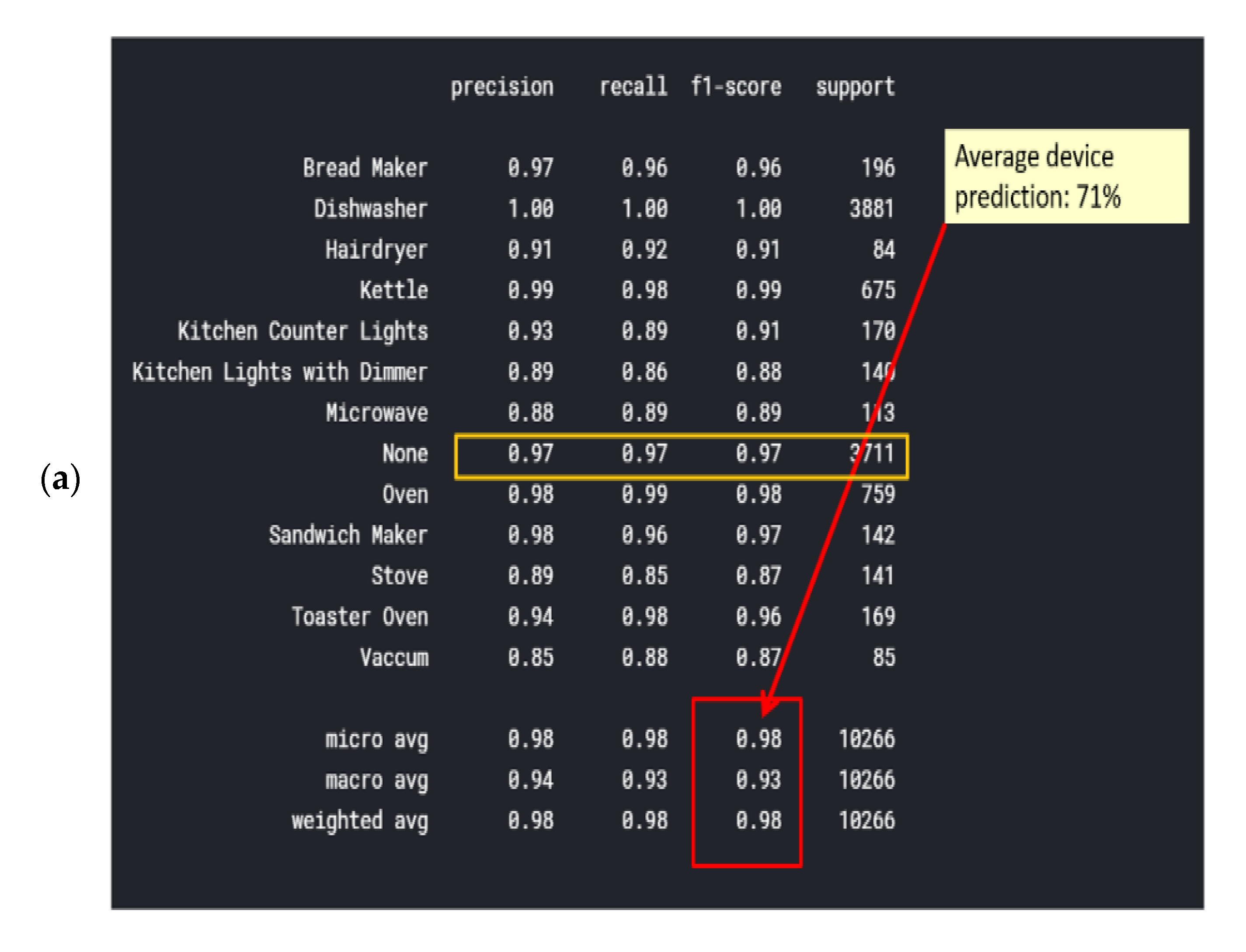 Energies 14 07410 g016a 550