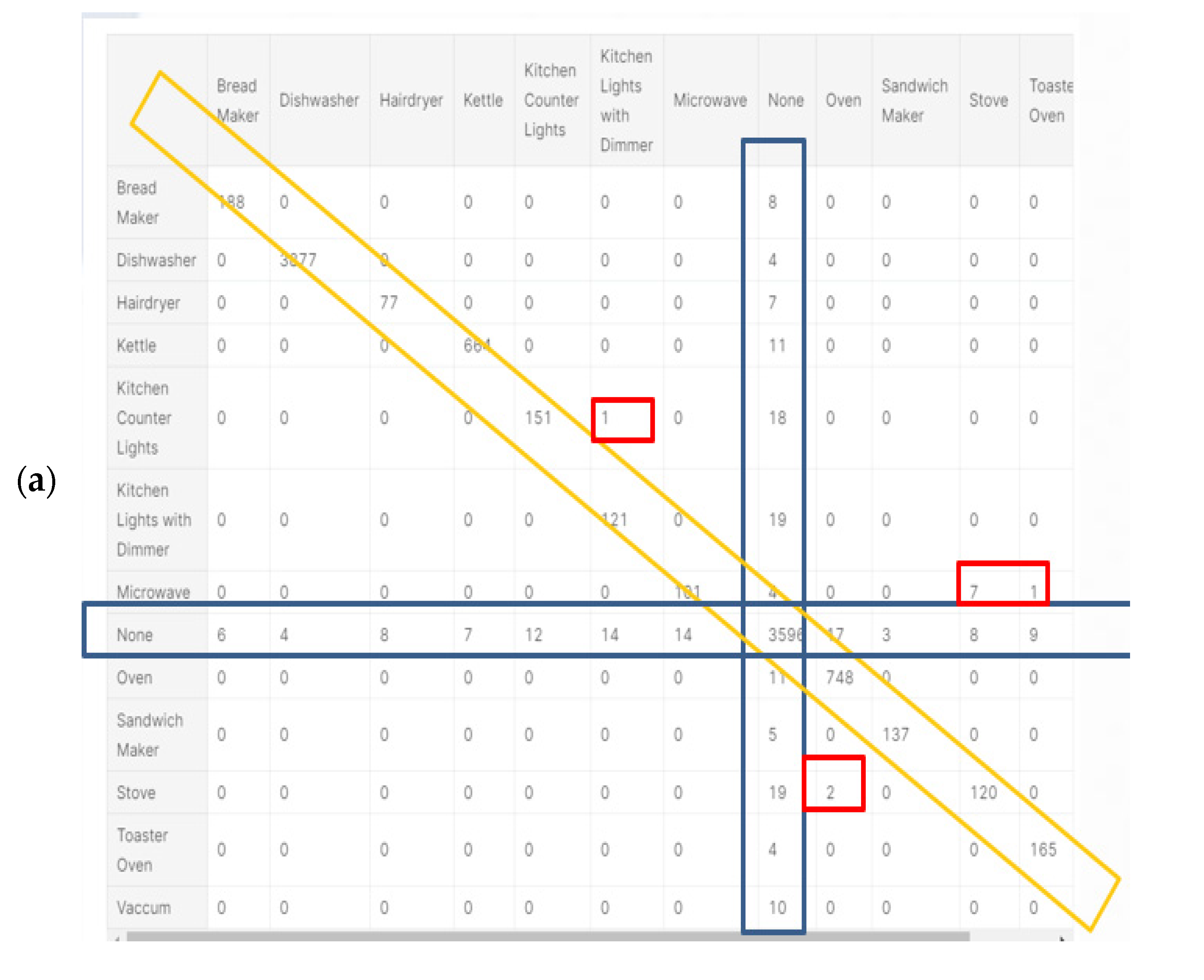 Energies 14 07410 g017a 550