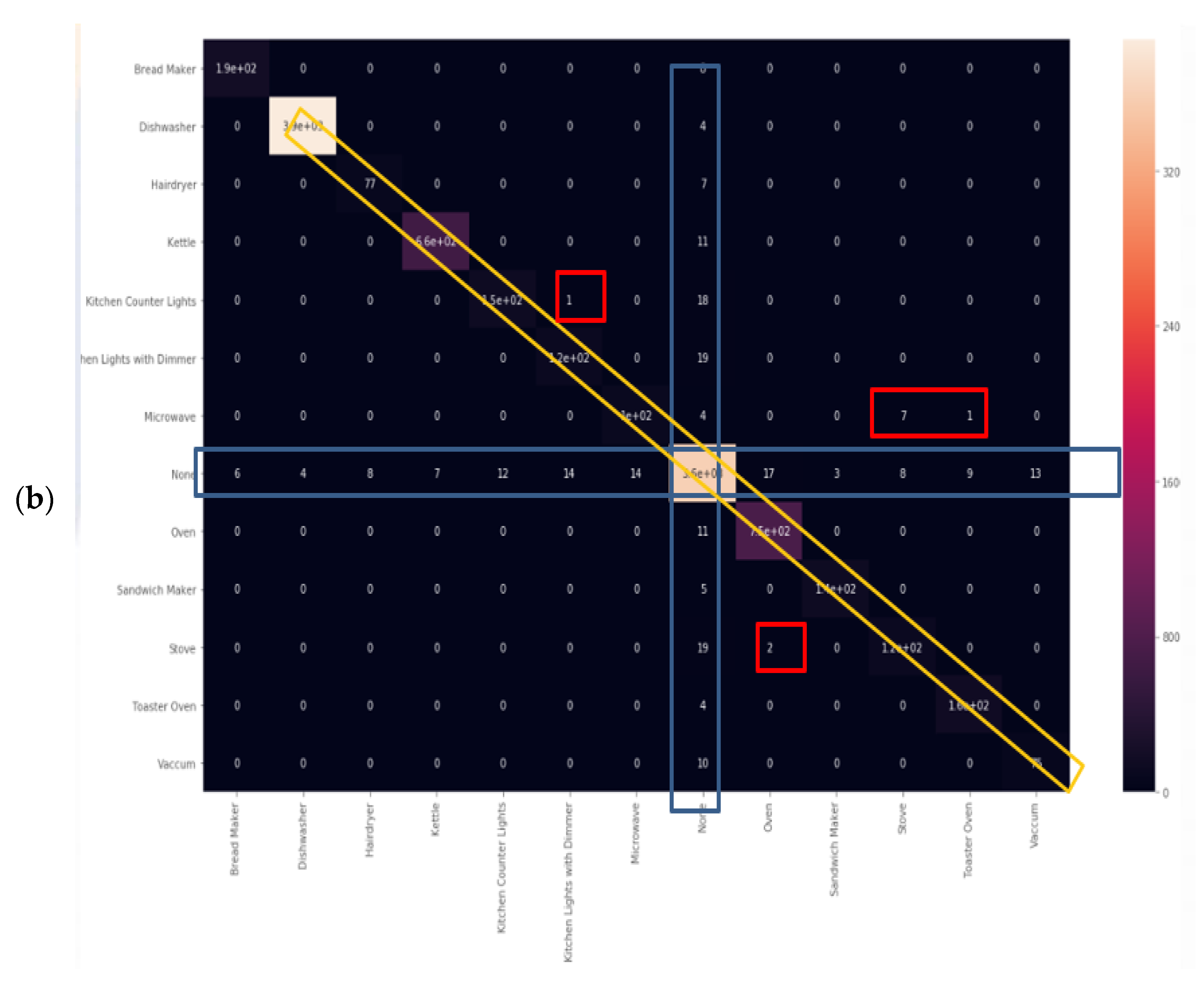 Energies 14 07410 g017b 550