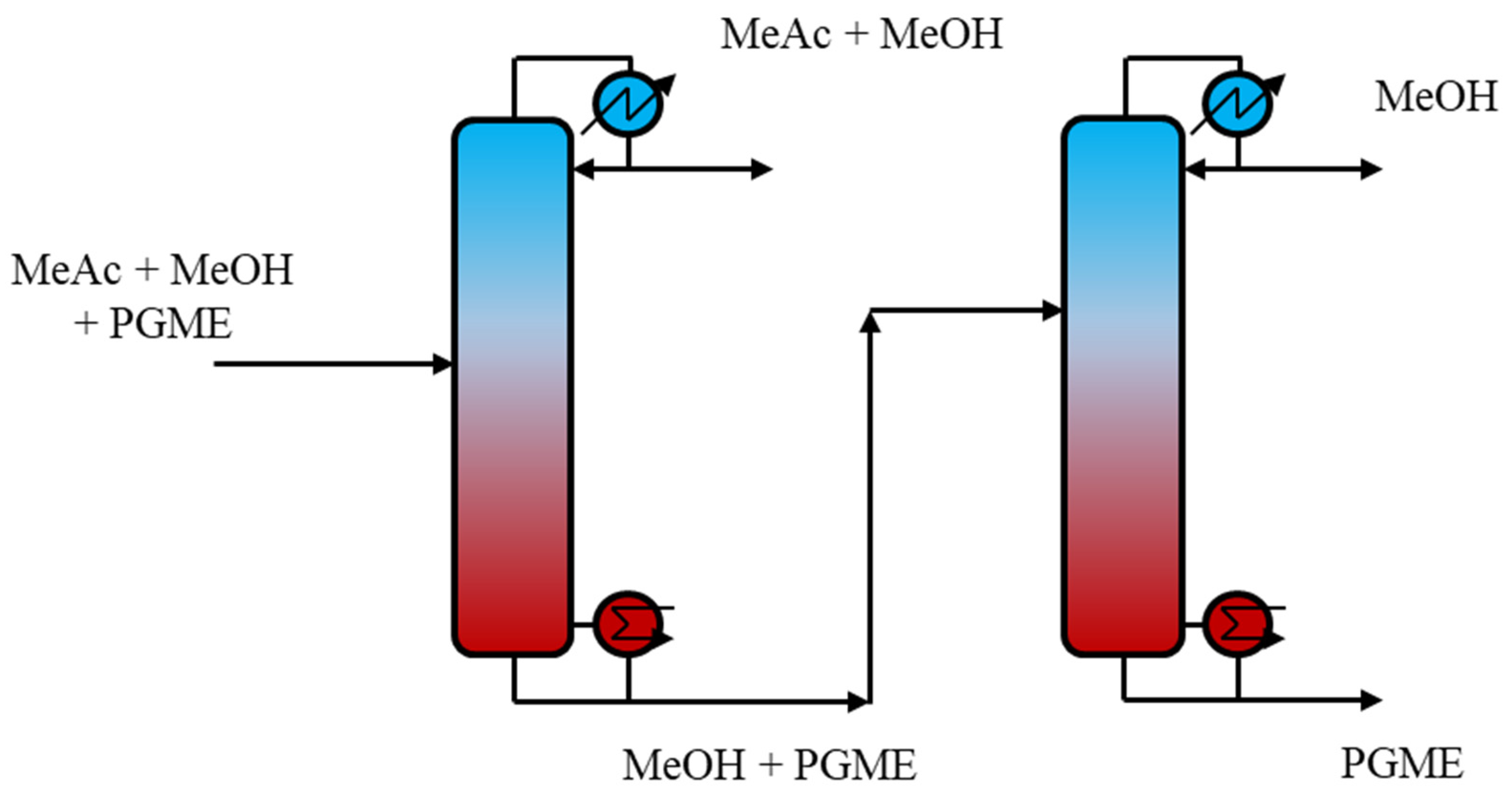 Energies 14 07416 g003 550
