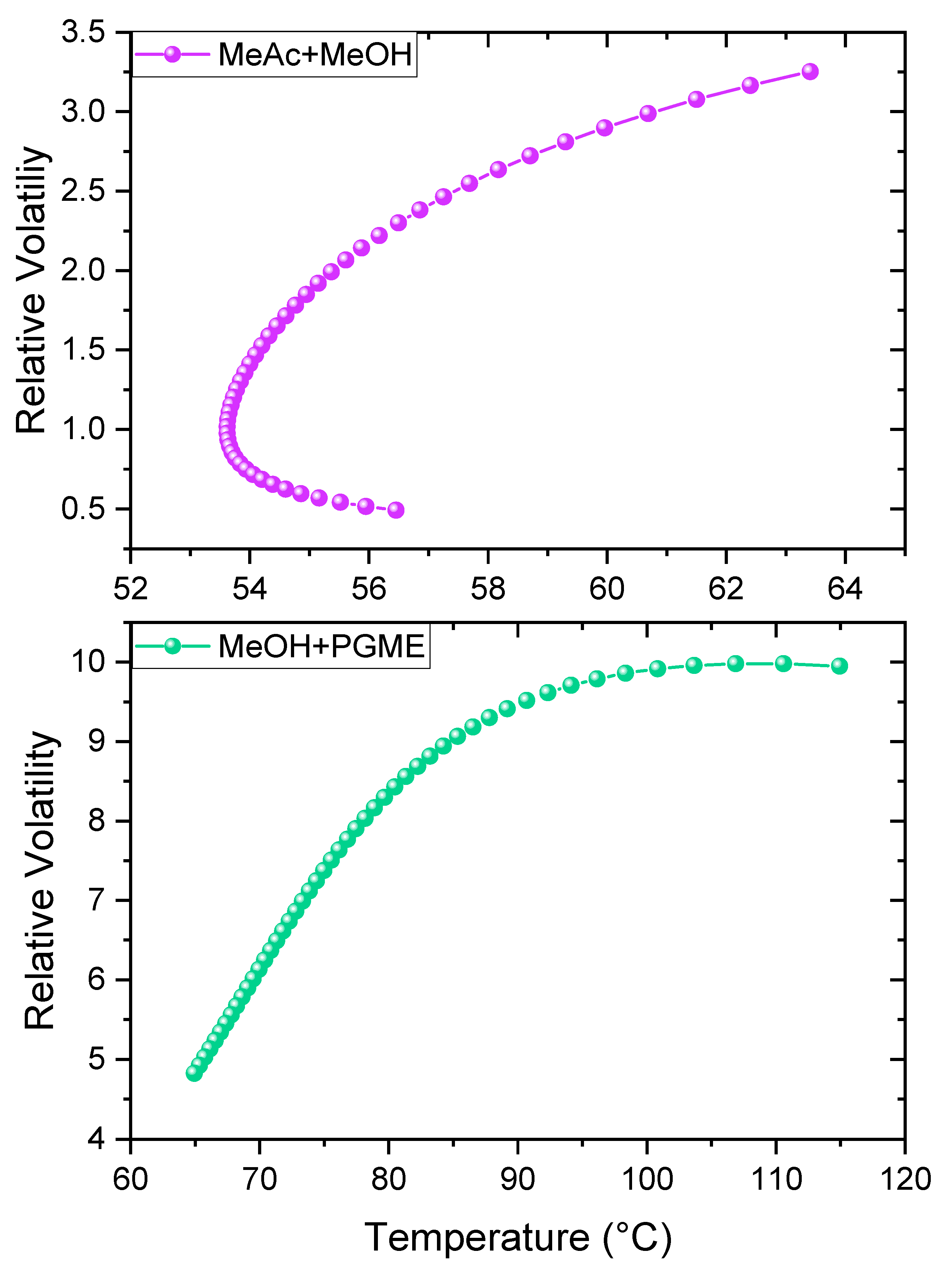 Energies 14 07416 g004 550