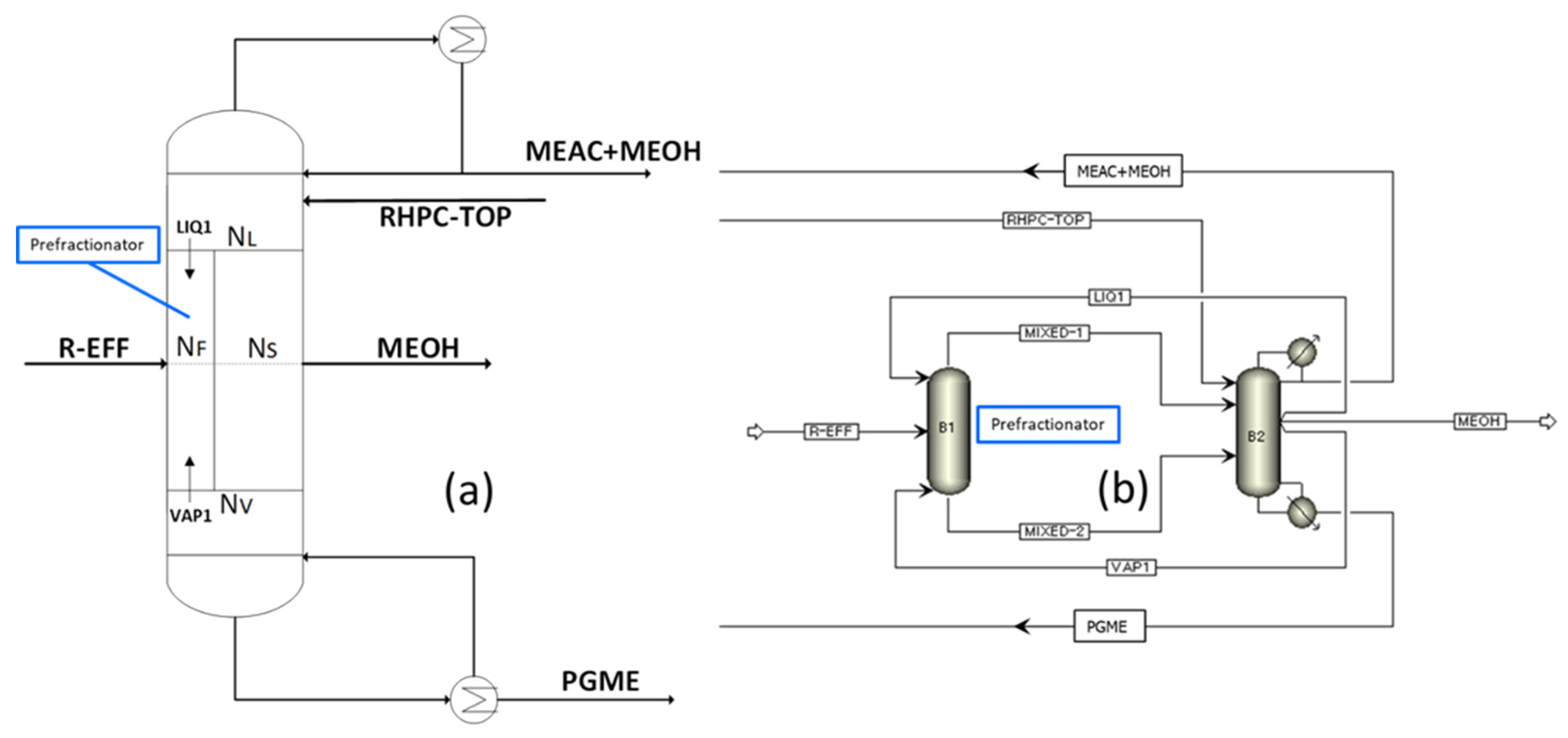 Energies 14 07416 g007 550
