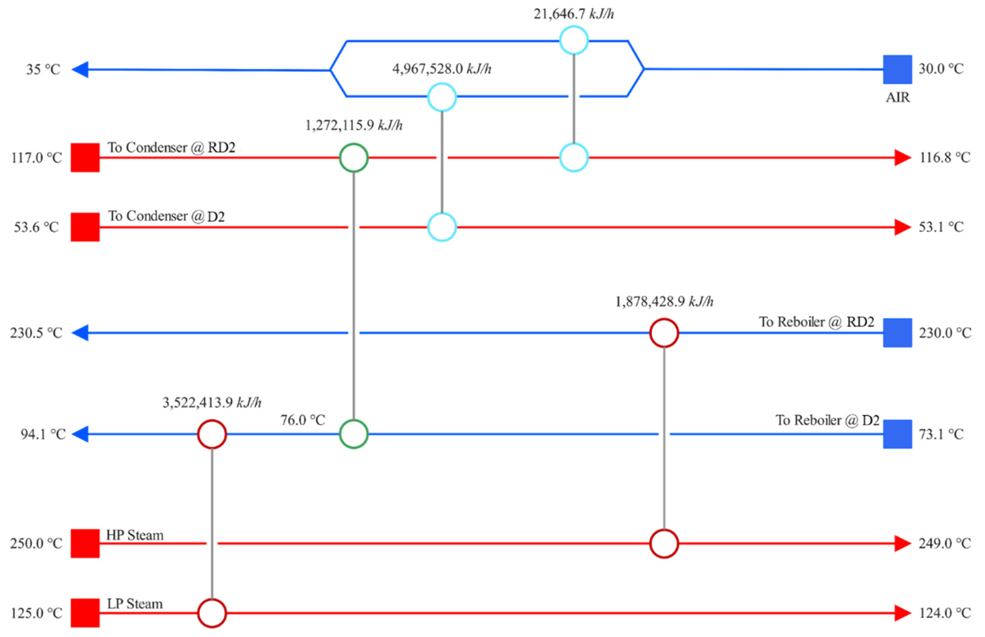Energies 14 07416 g009 550