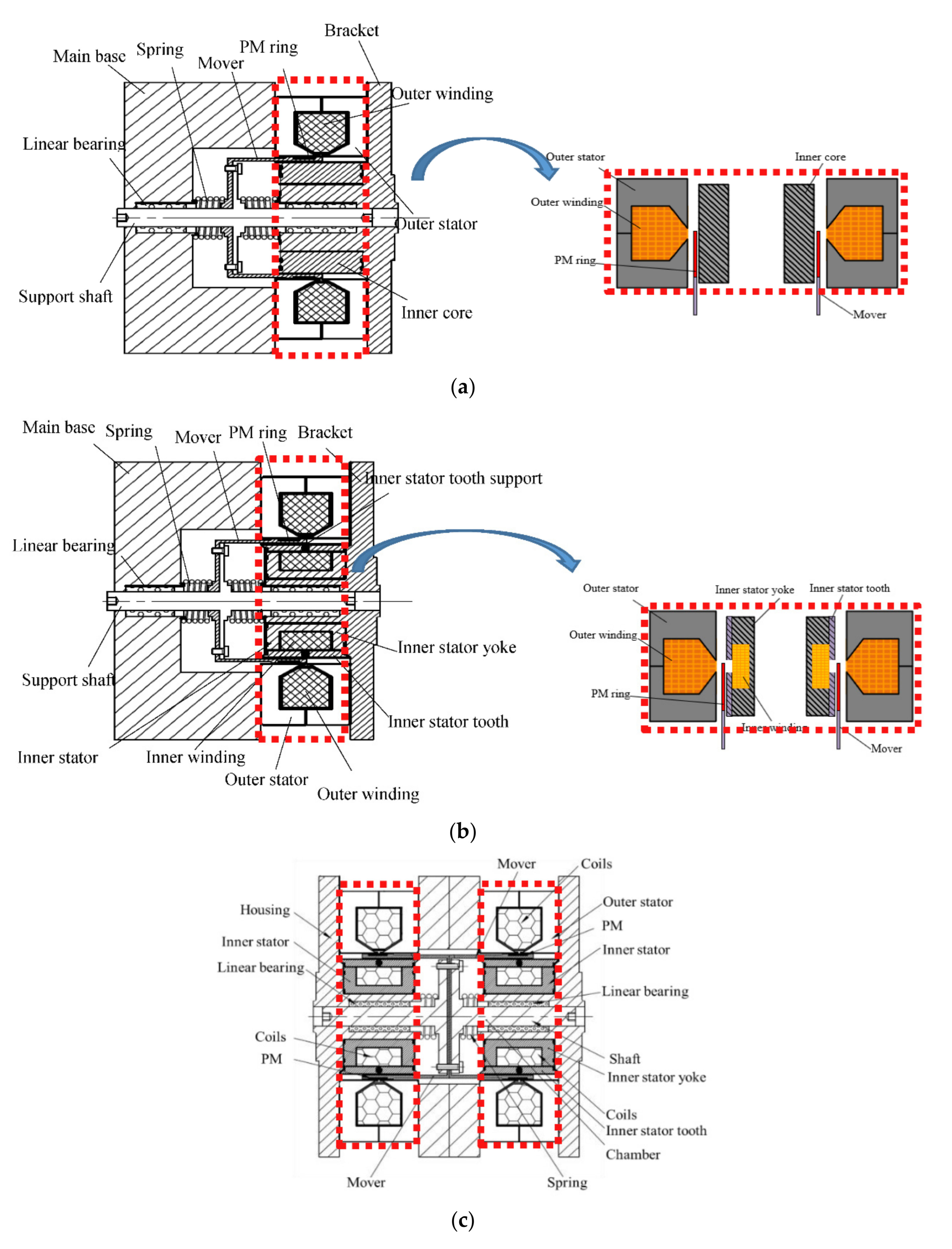 Energies 14 07417 g001