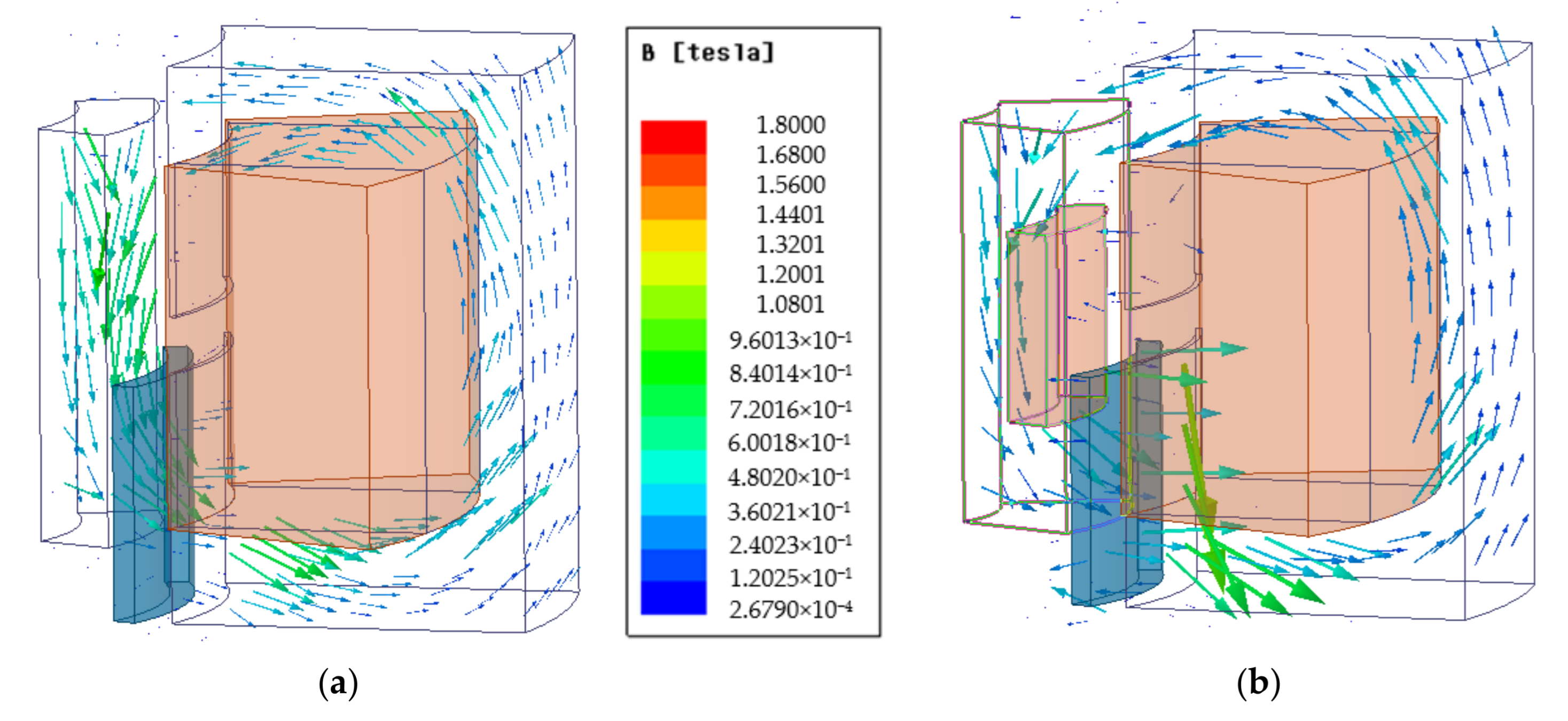 Energies 14 07417 g003