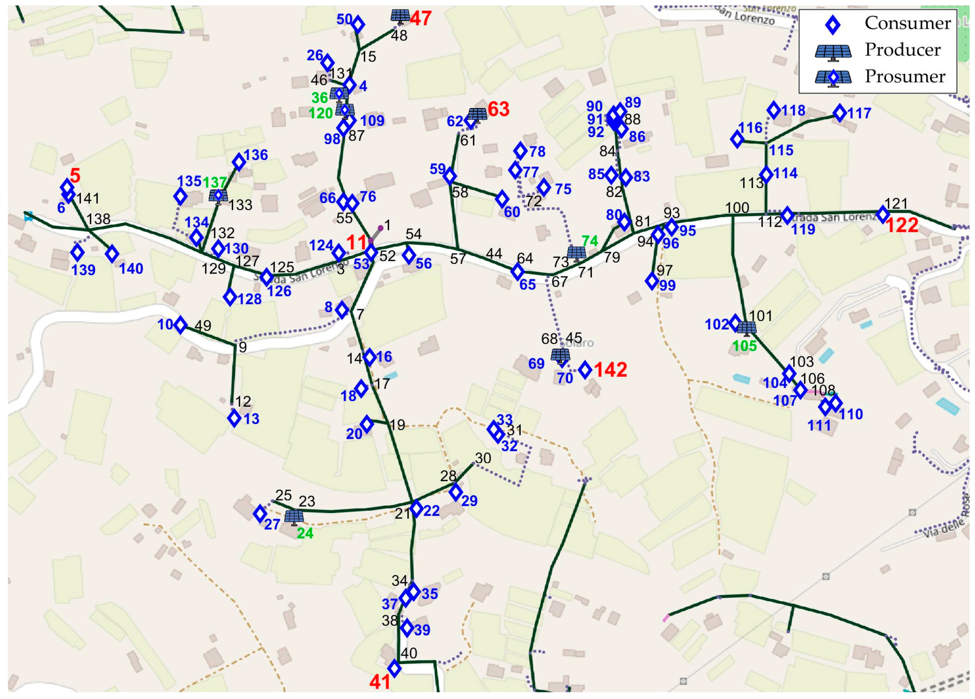 Energies 14 07421 g002