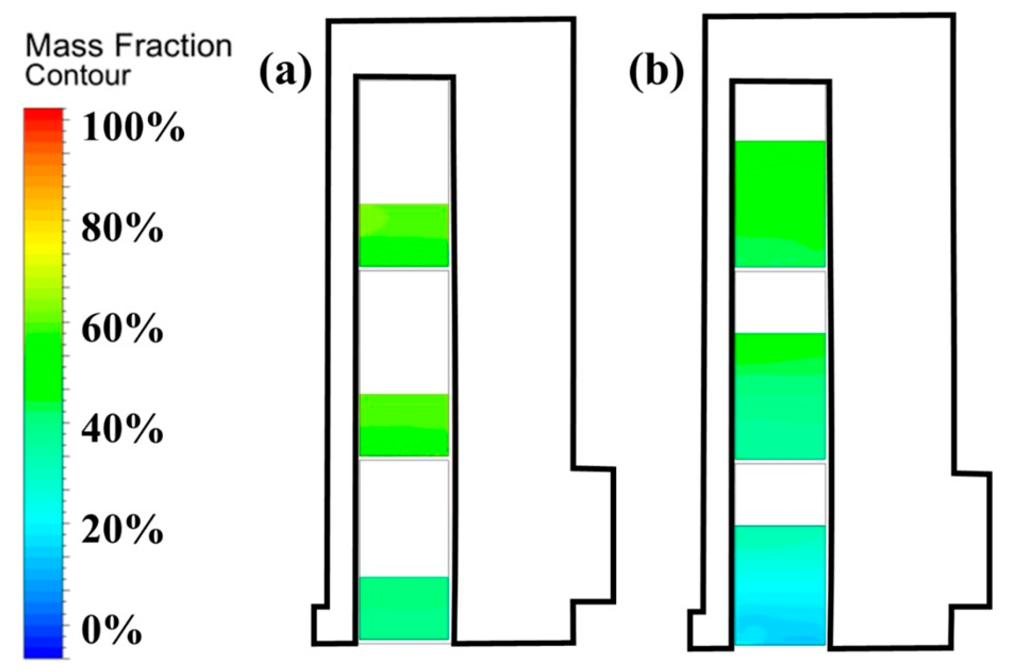 Energies 14 07423 g009 550