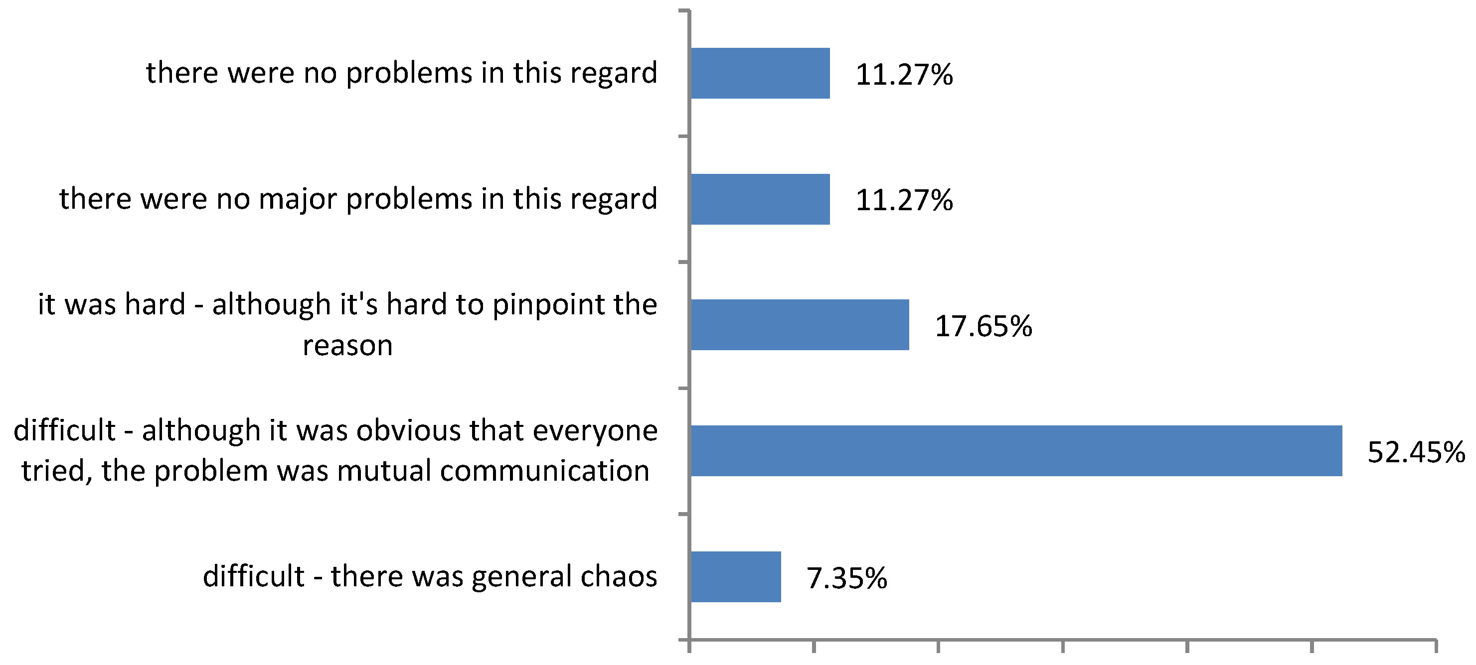 Energies 14 07425 g003