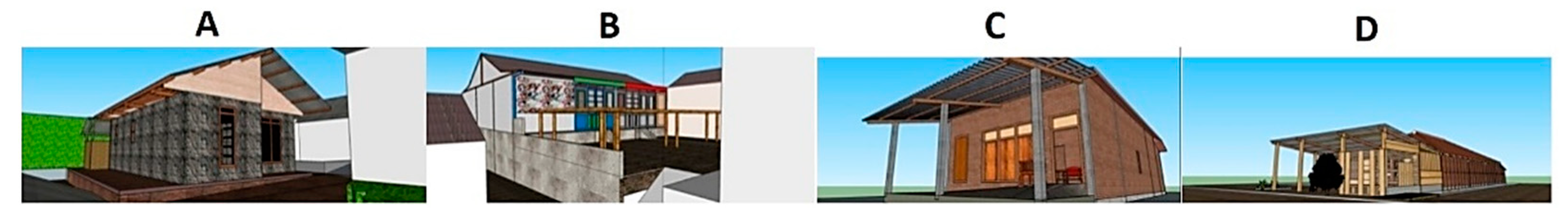 Energies 14 07427 g003 Energies 14 07427 g003