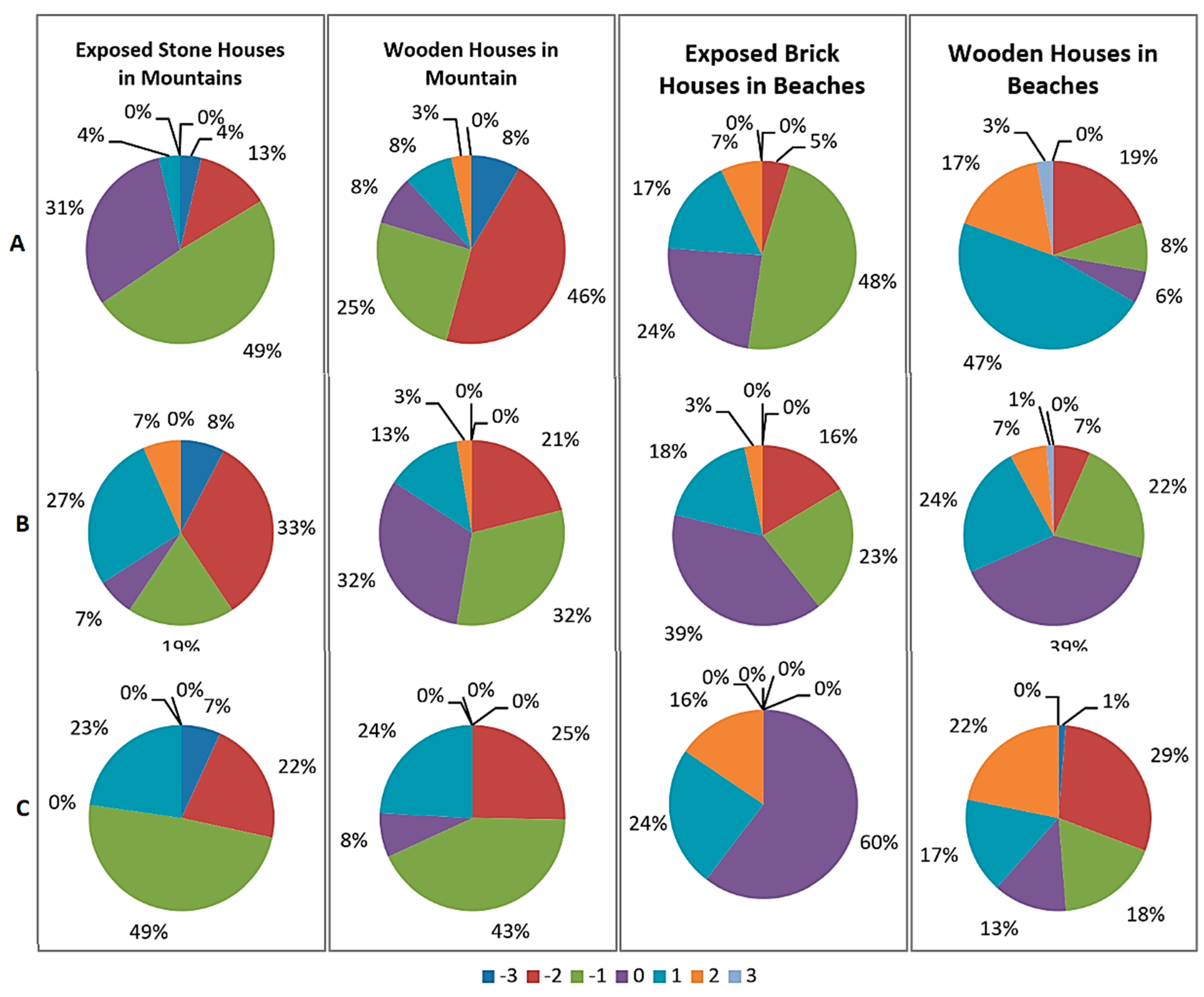 Energies 14 07427 g010 Energies 14 07427 g010