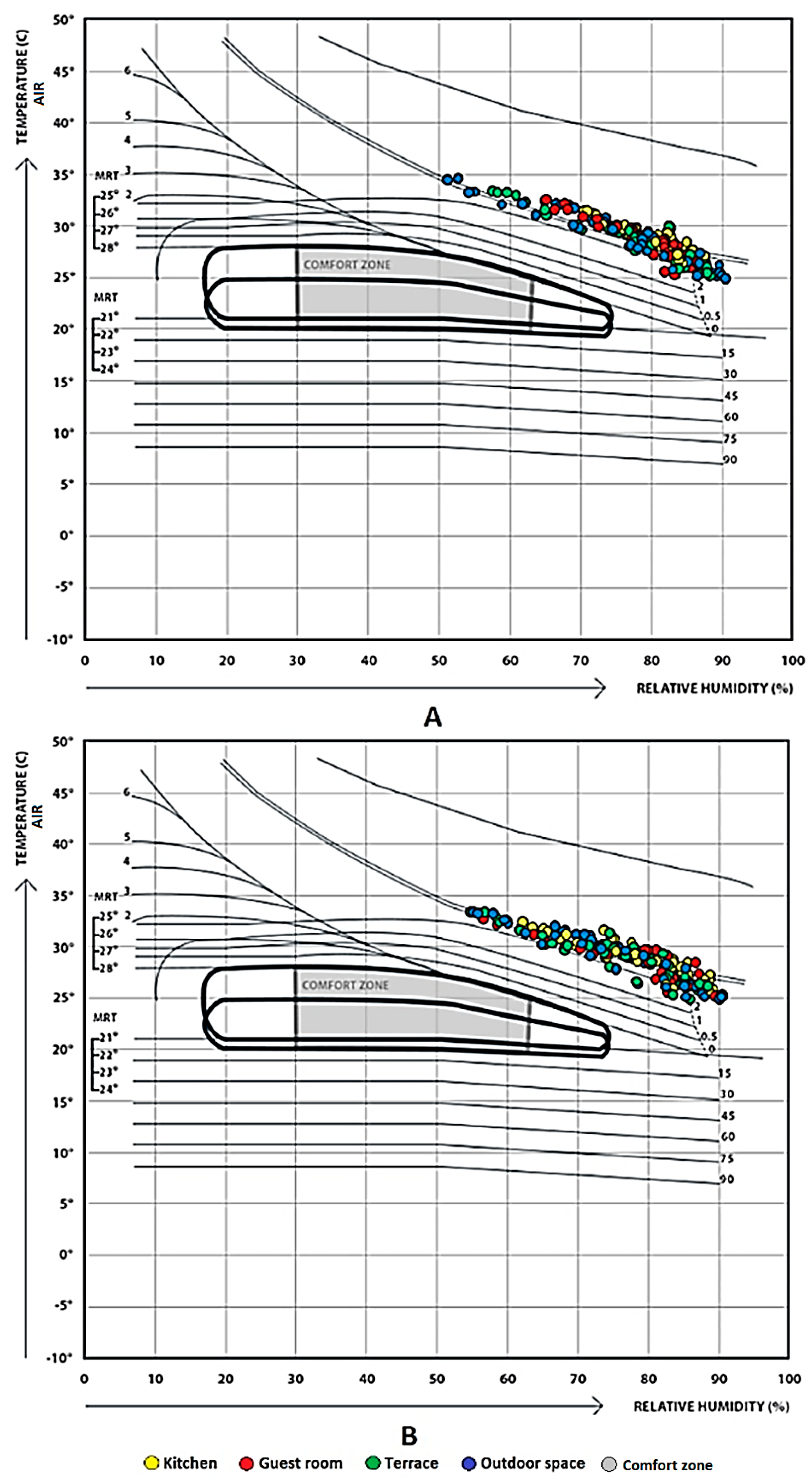 Energies 14 07427 g012 Energies 14 07427 g012