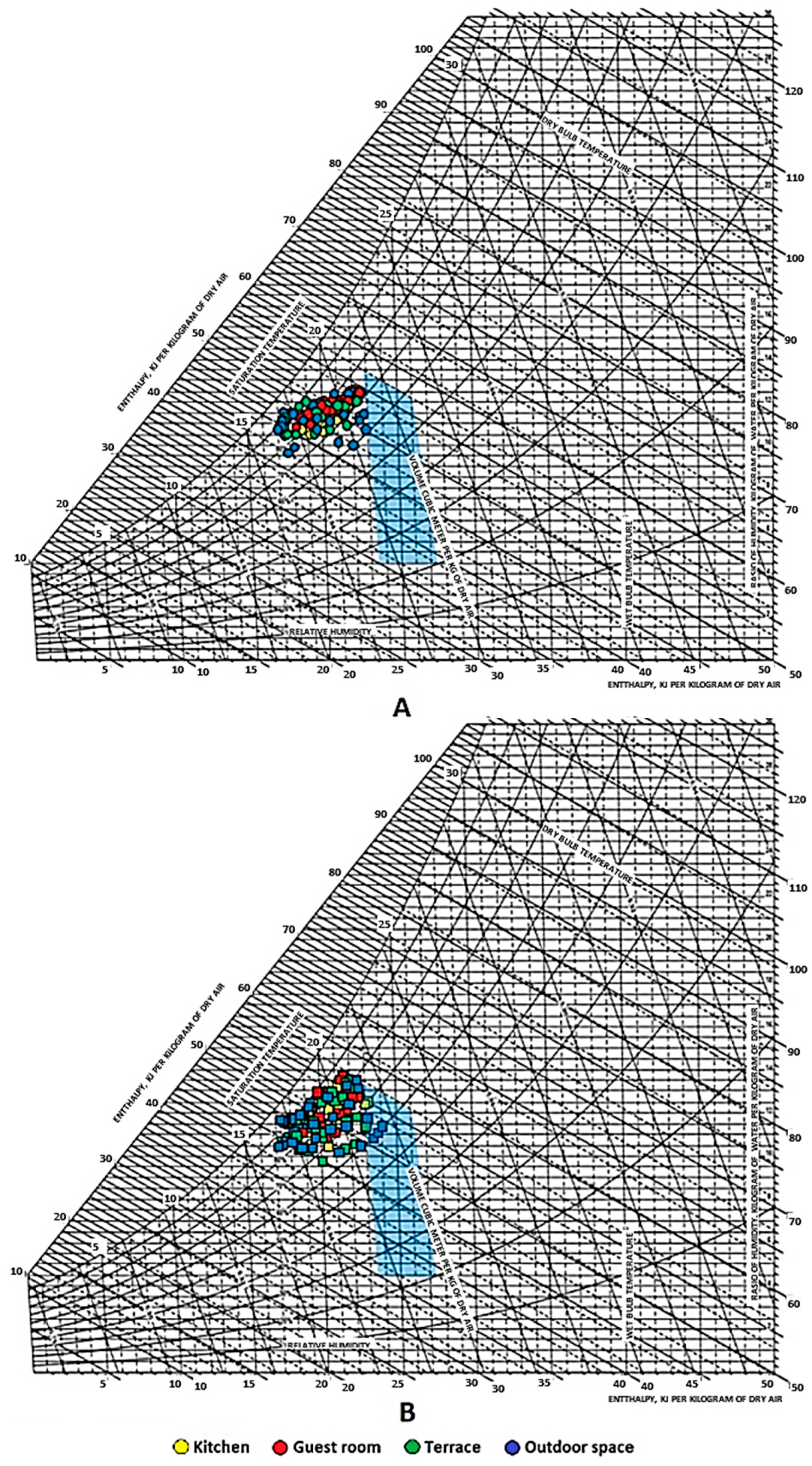 Energies 14 07427 g013 Energies 14 07427 g013