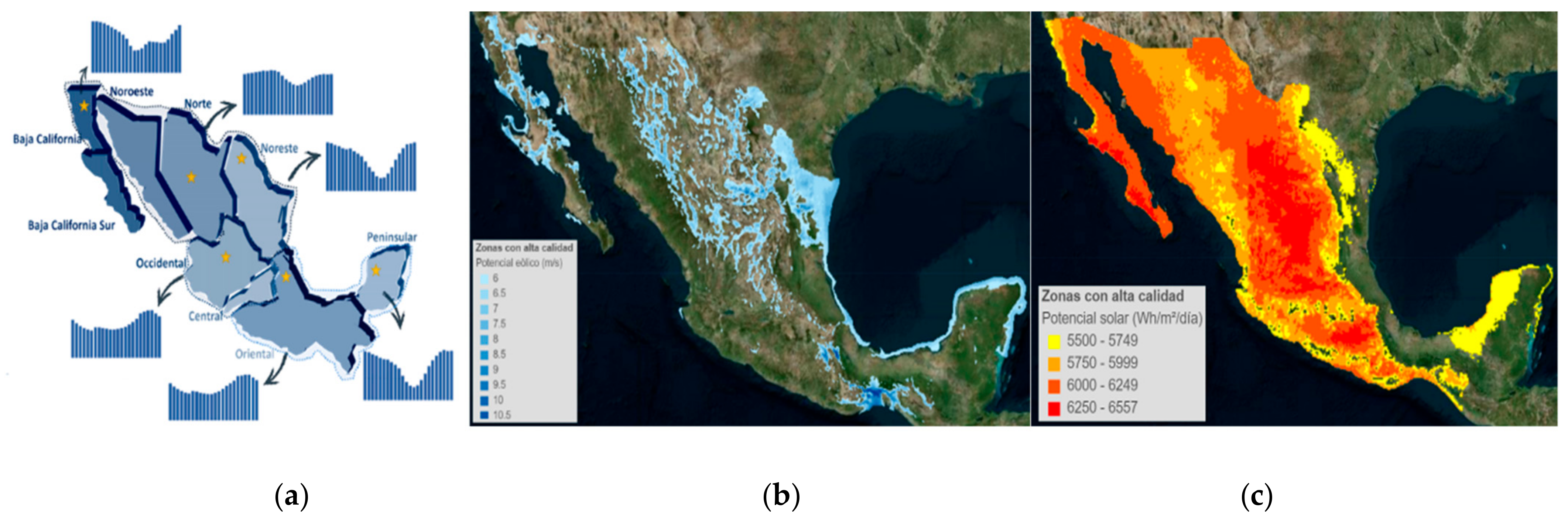Energies 14 07428 g002 550