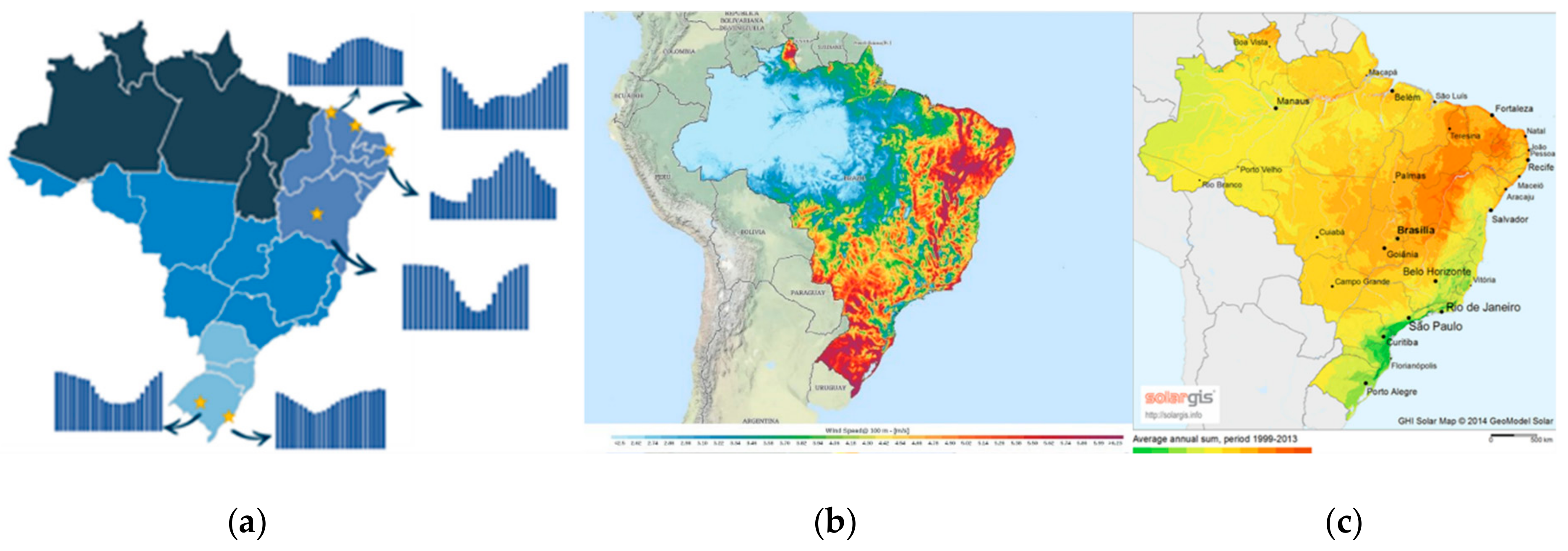 Energies 14 07428 g003 550