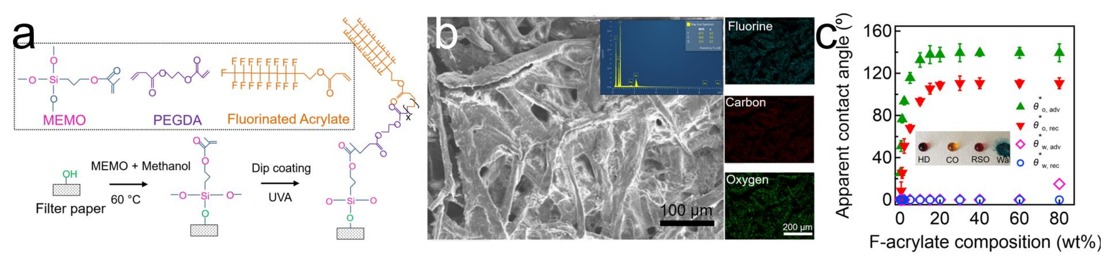 Energies 14 07429 g001