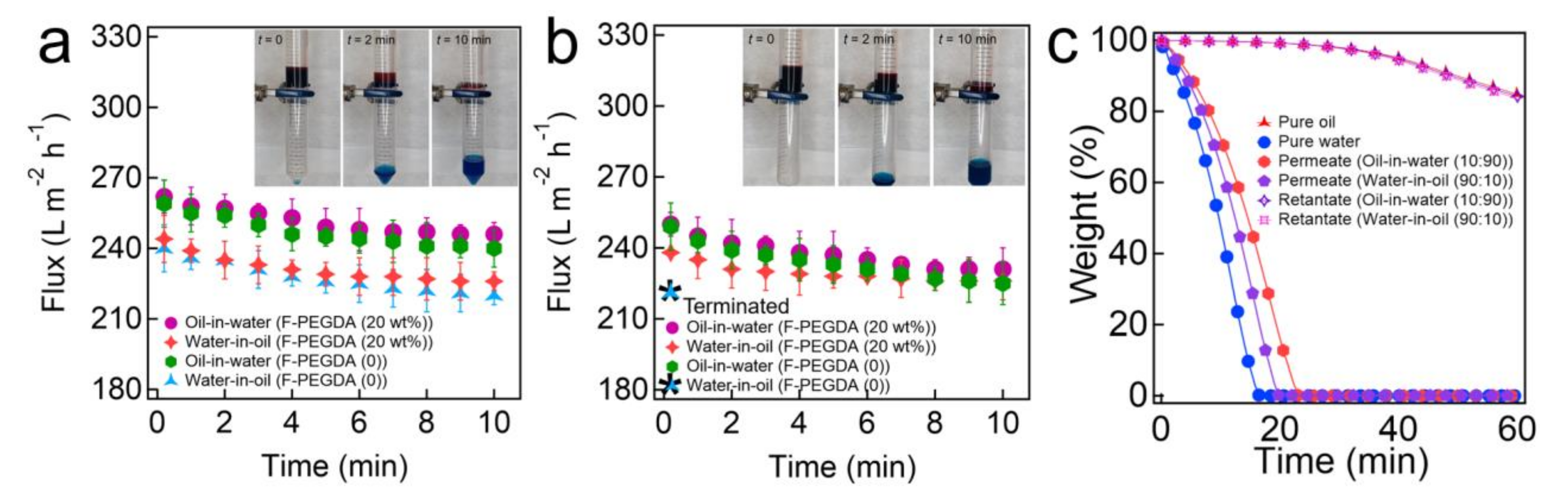Energies 14 07429 g003