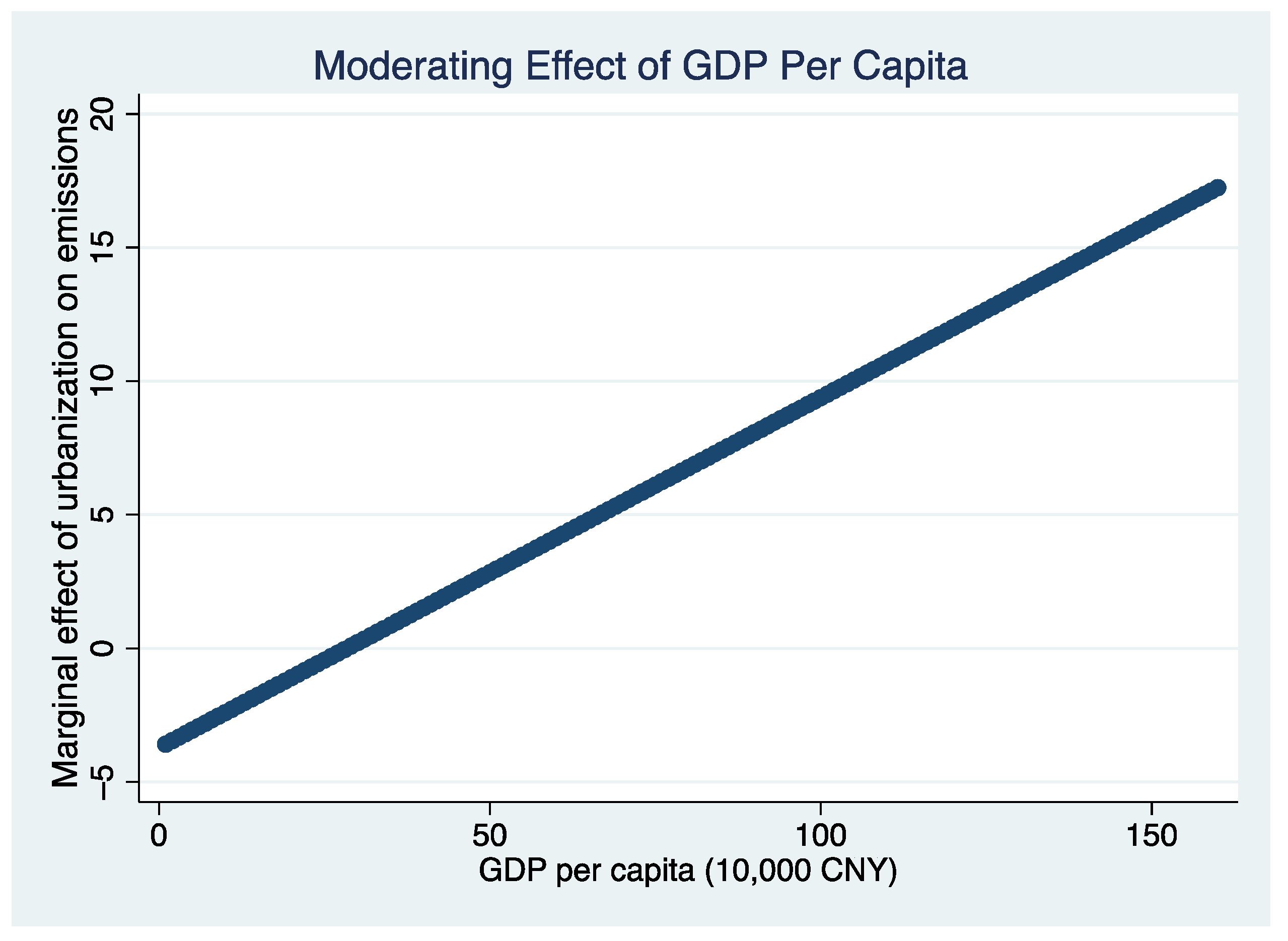 Energies 14 07430 g003 Energies 14 07430 g003
