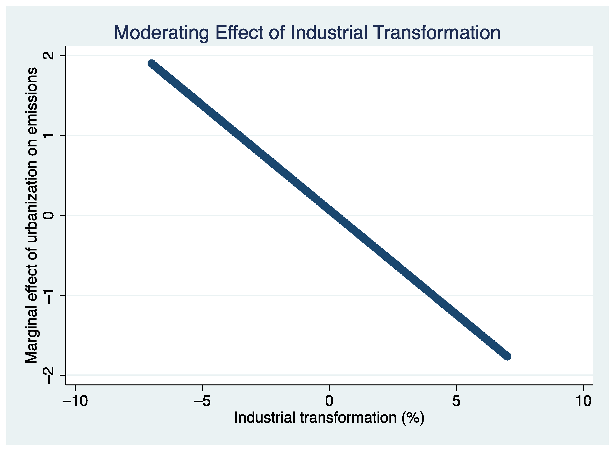 Energies 14 07430 g004 Energies 14 07430 g004