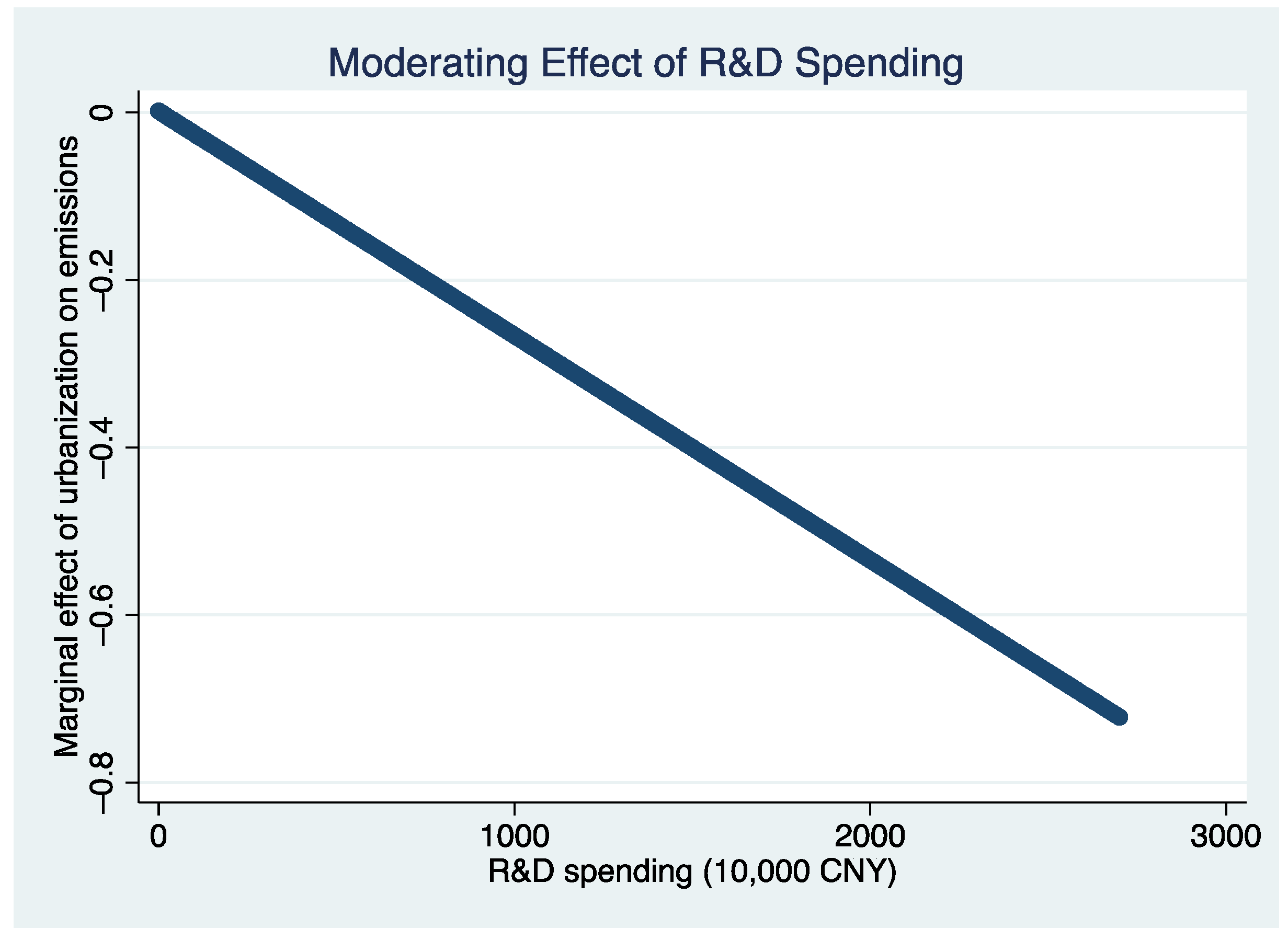 Energies 14 07430 g005 Energies 14 07430 g005