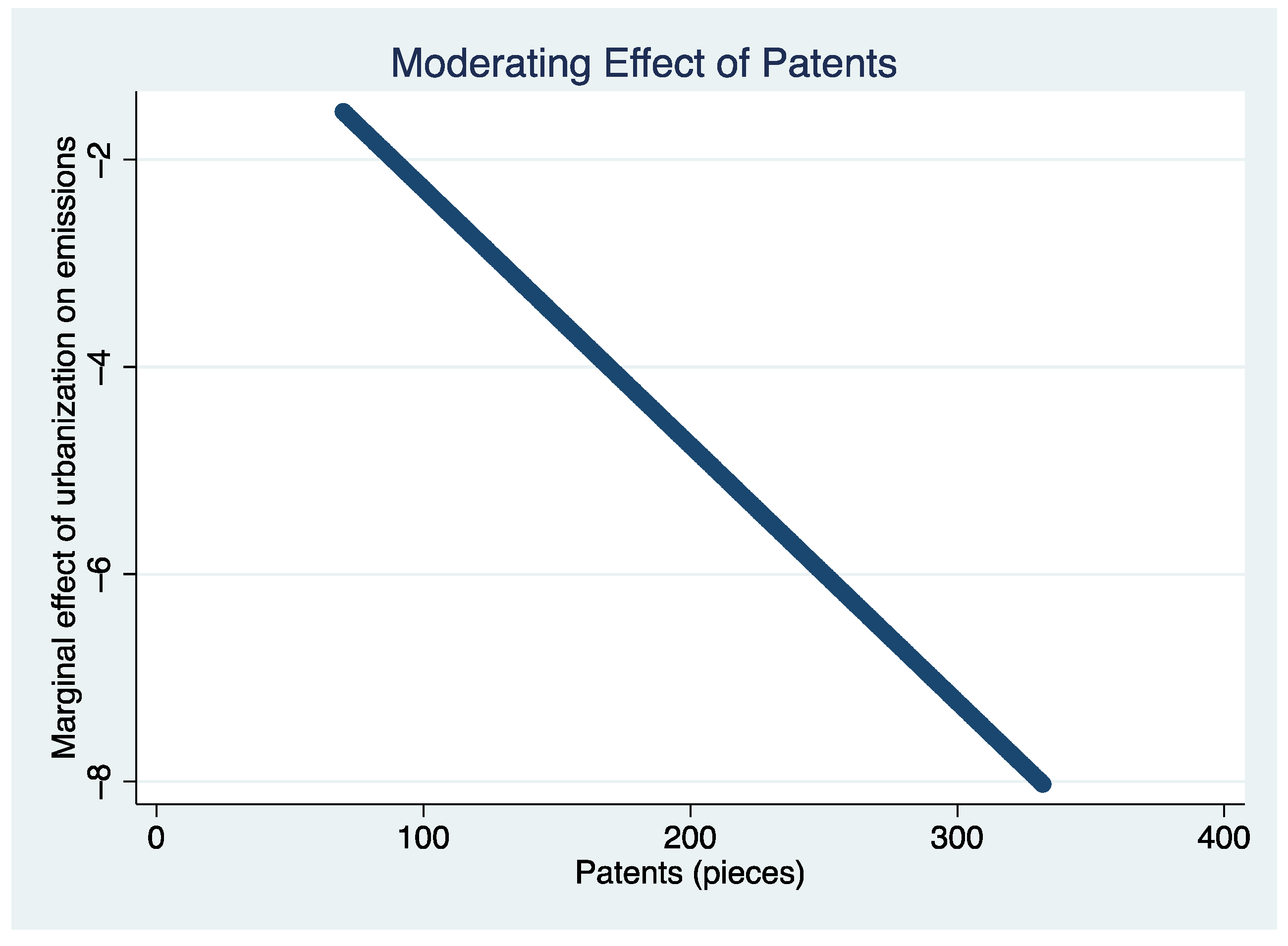Energies 14 07430 g006 Energies 14 07430 g006