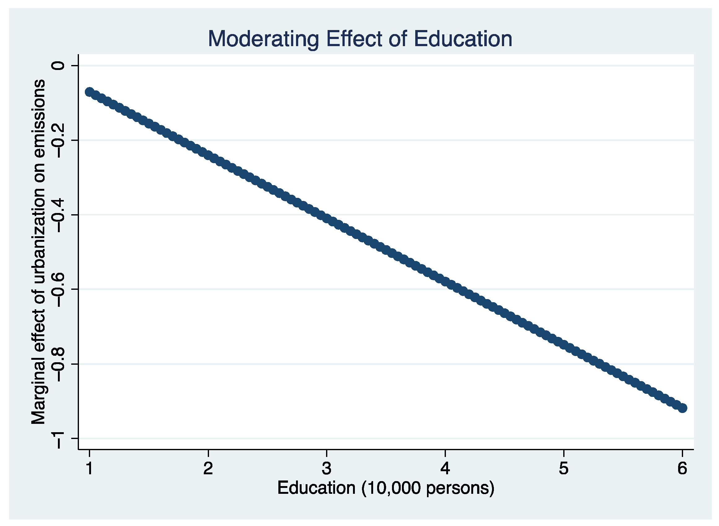 Energies 14 07430 g007 Energies 14 07430 g007