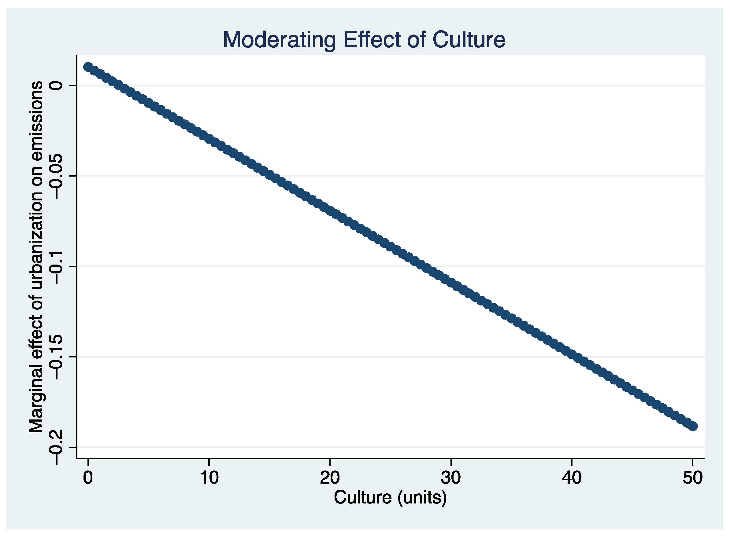 Energies 14 07430 g008 Energies 14 07430 g008