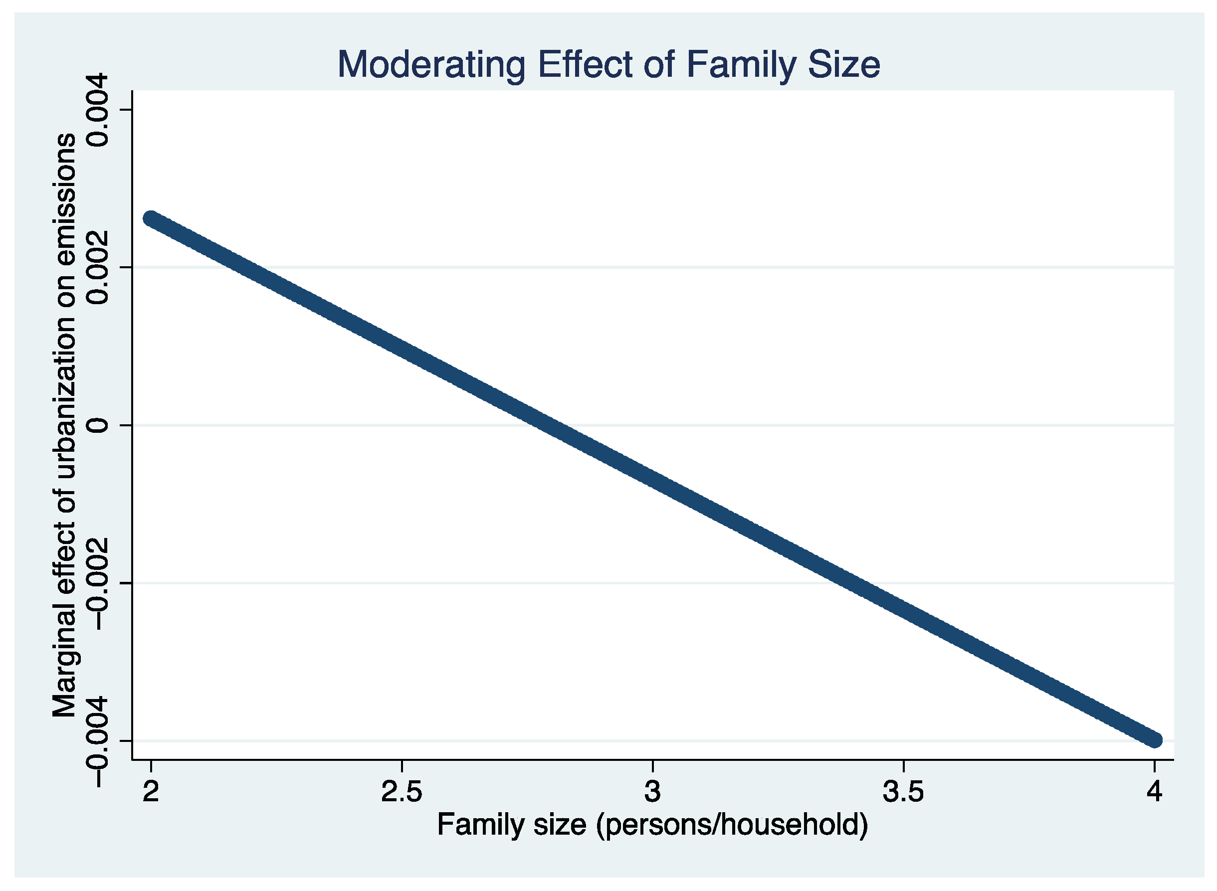 Energies 14 07430 g009 Energies 14 07430 g009