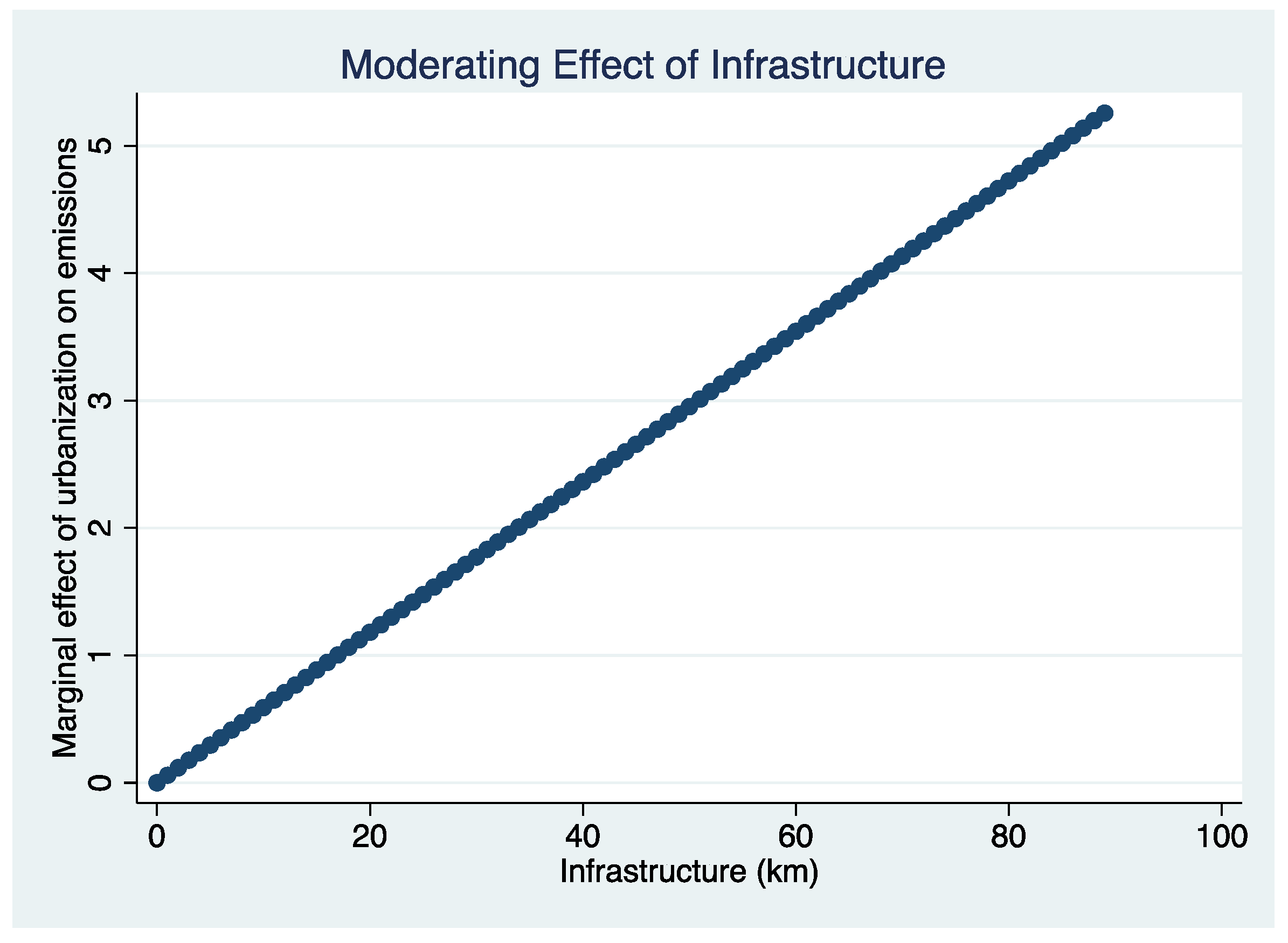 Energies 14 07430 g010 Energies 14 07430 g010