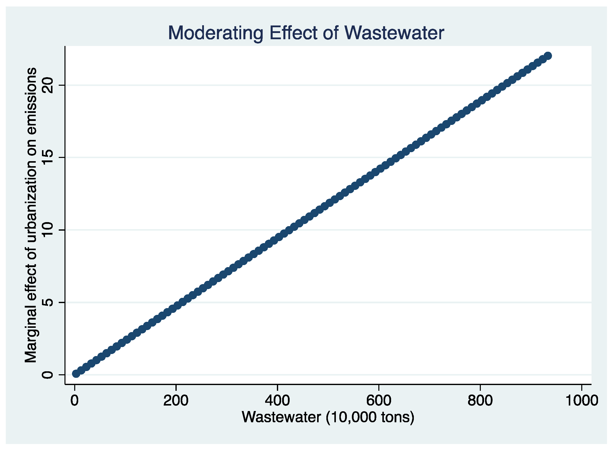 Energies 14 07430 g012 Energies 14 07430 g012