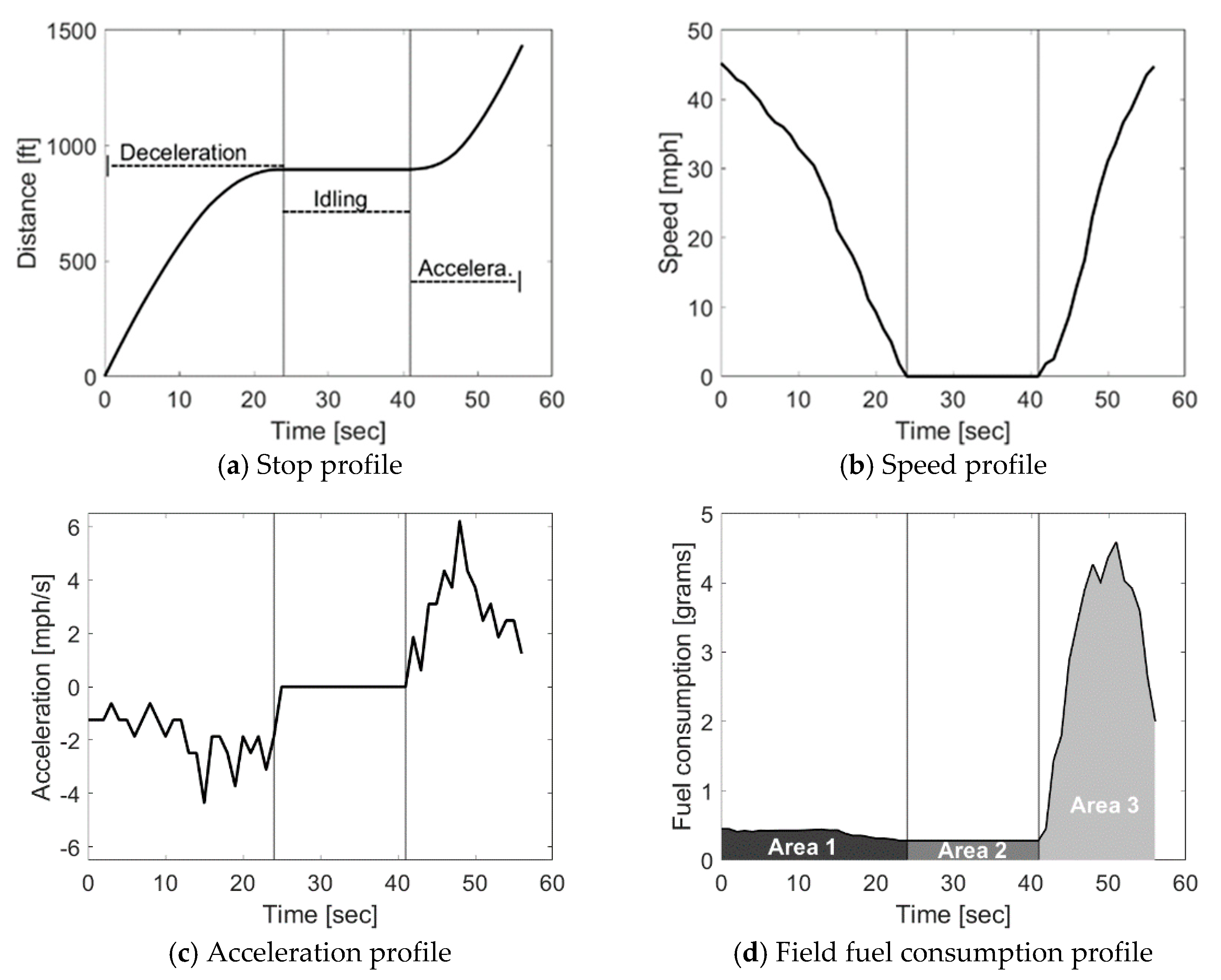 Energies 14 07431 g001