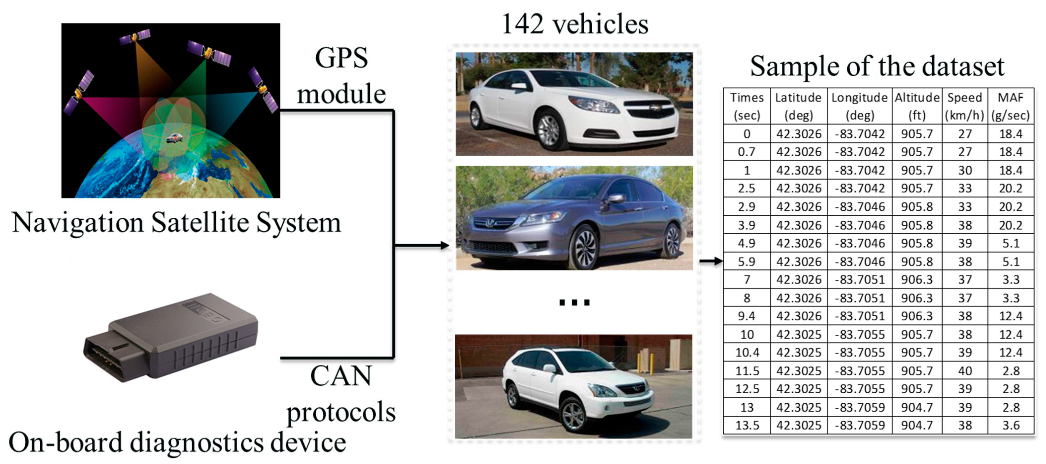 Energies 14 07431 g002