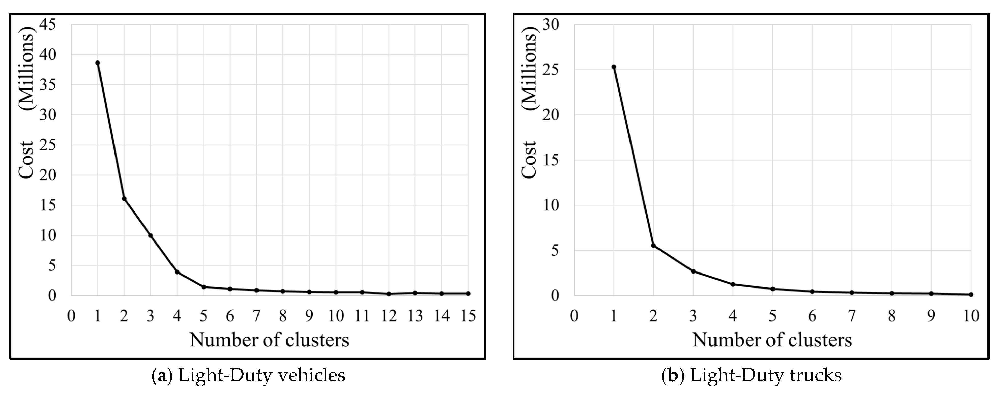 Energies 14 07431 g003