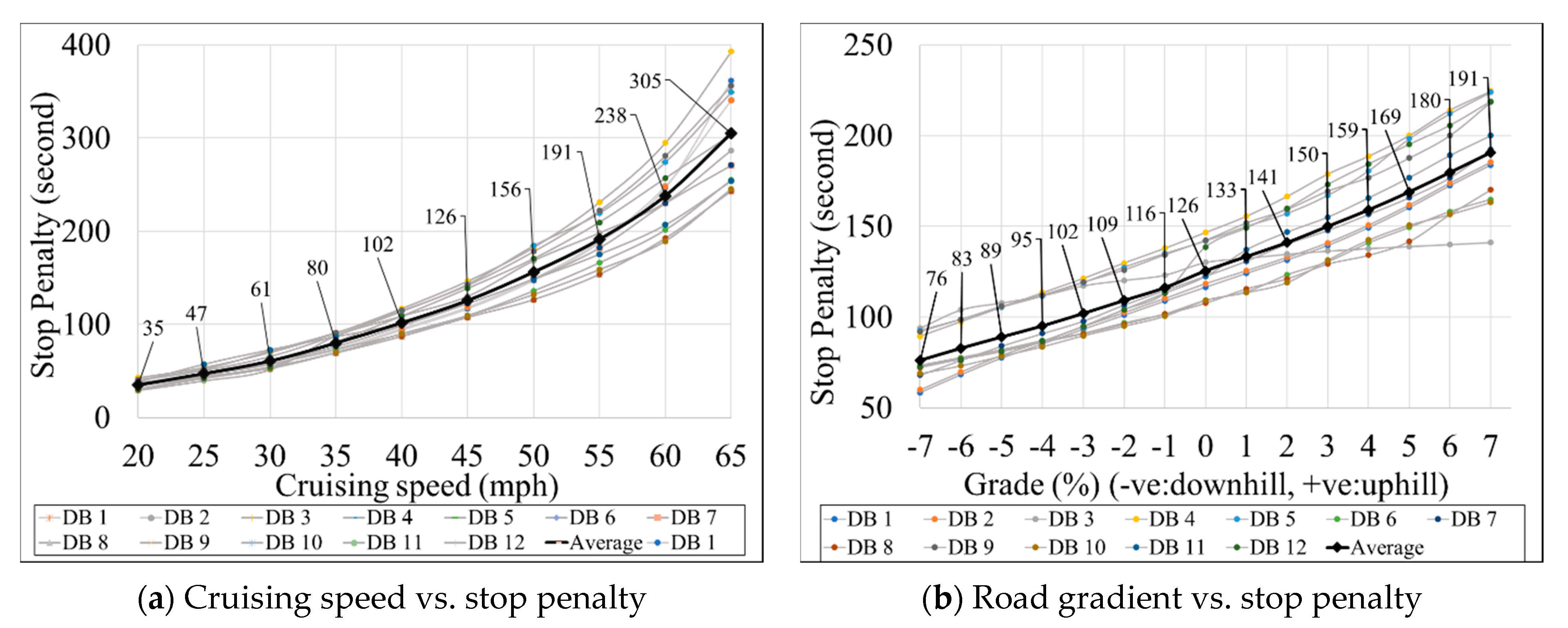 Energies 14 07431 g004