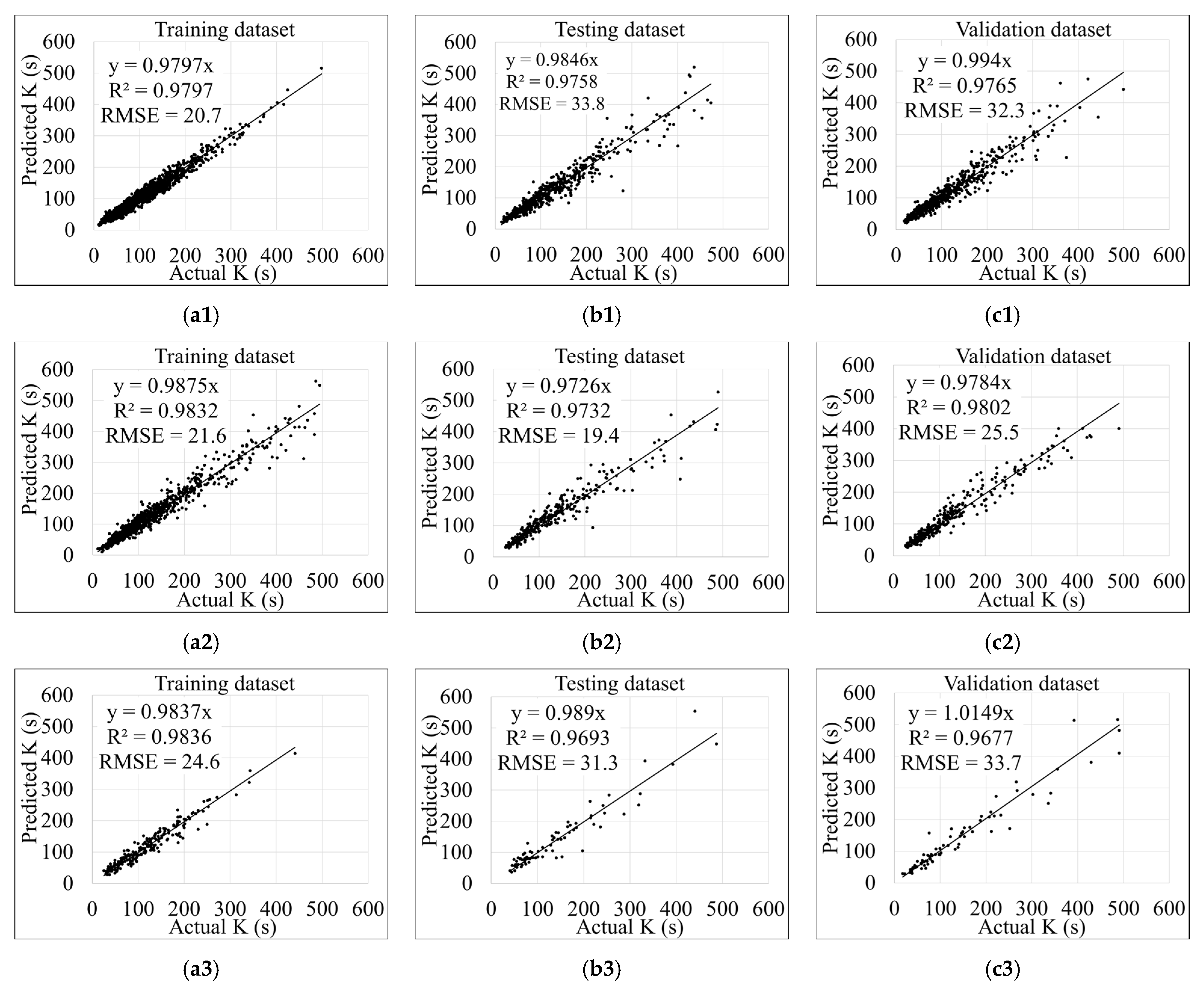 Energies 14 07431 g007