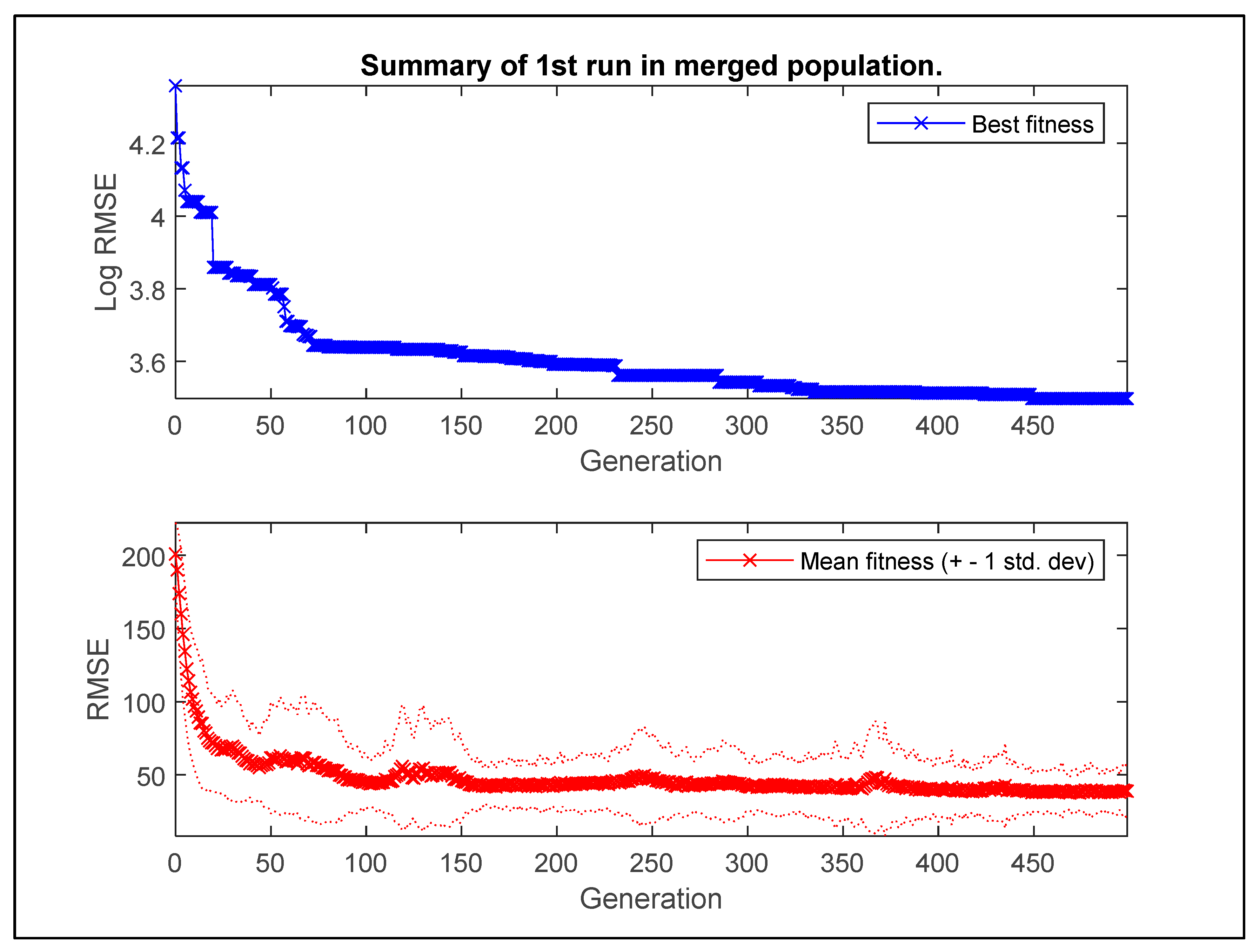 Energies 14 07431 g008
