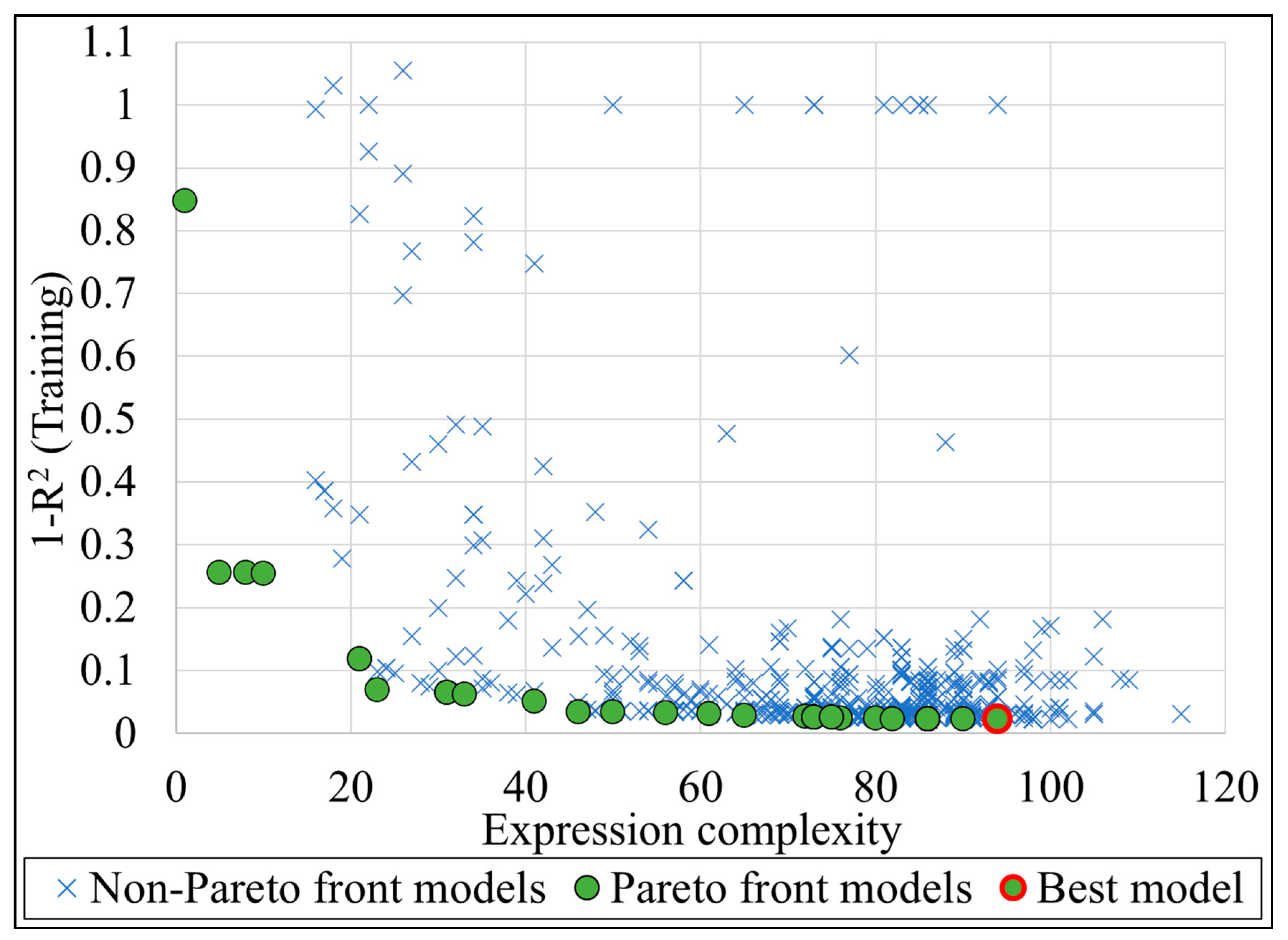 Energies 14 07431 g009