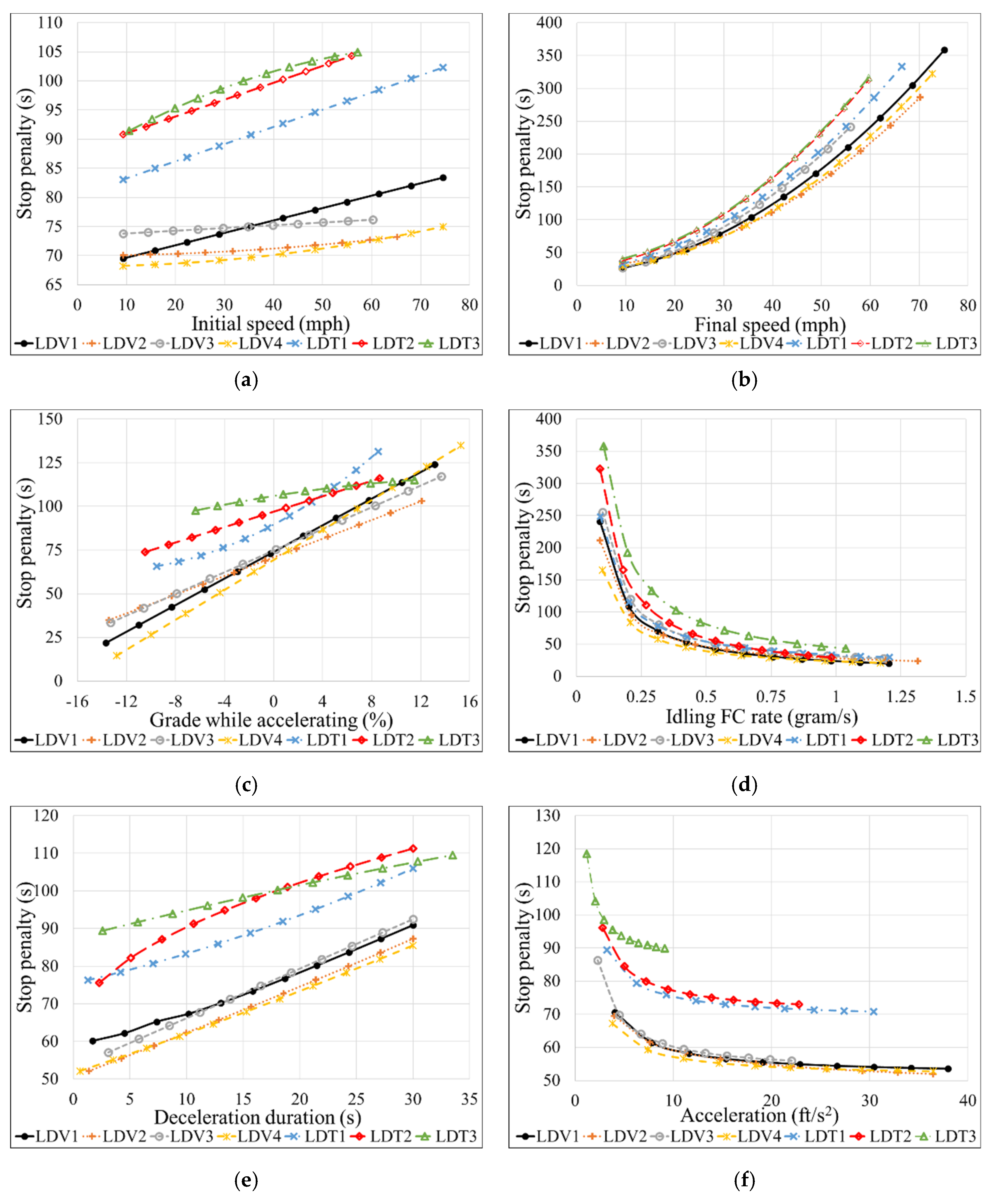 Energies 14 07431 g010