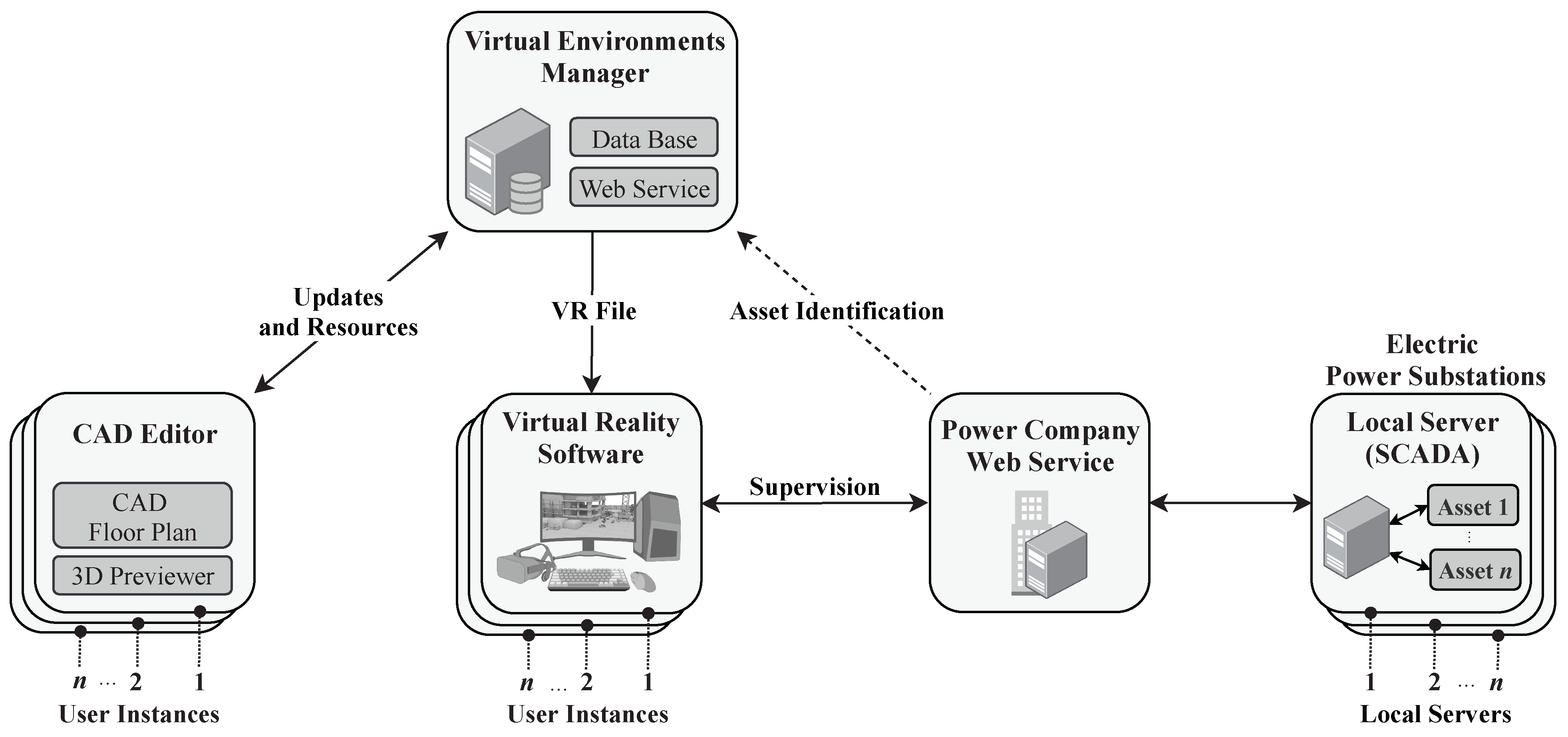 pia vpn client update needed