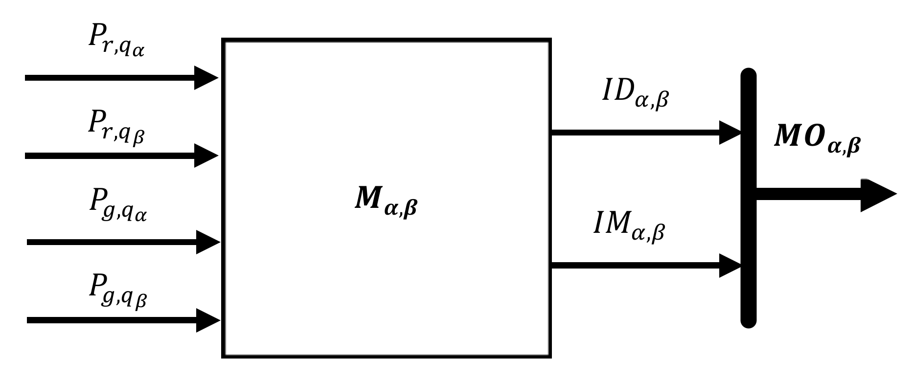 Energies 14 07436 g006 550