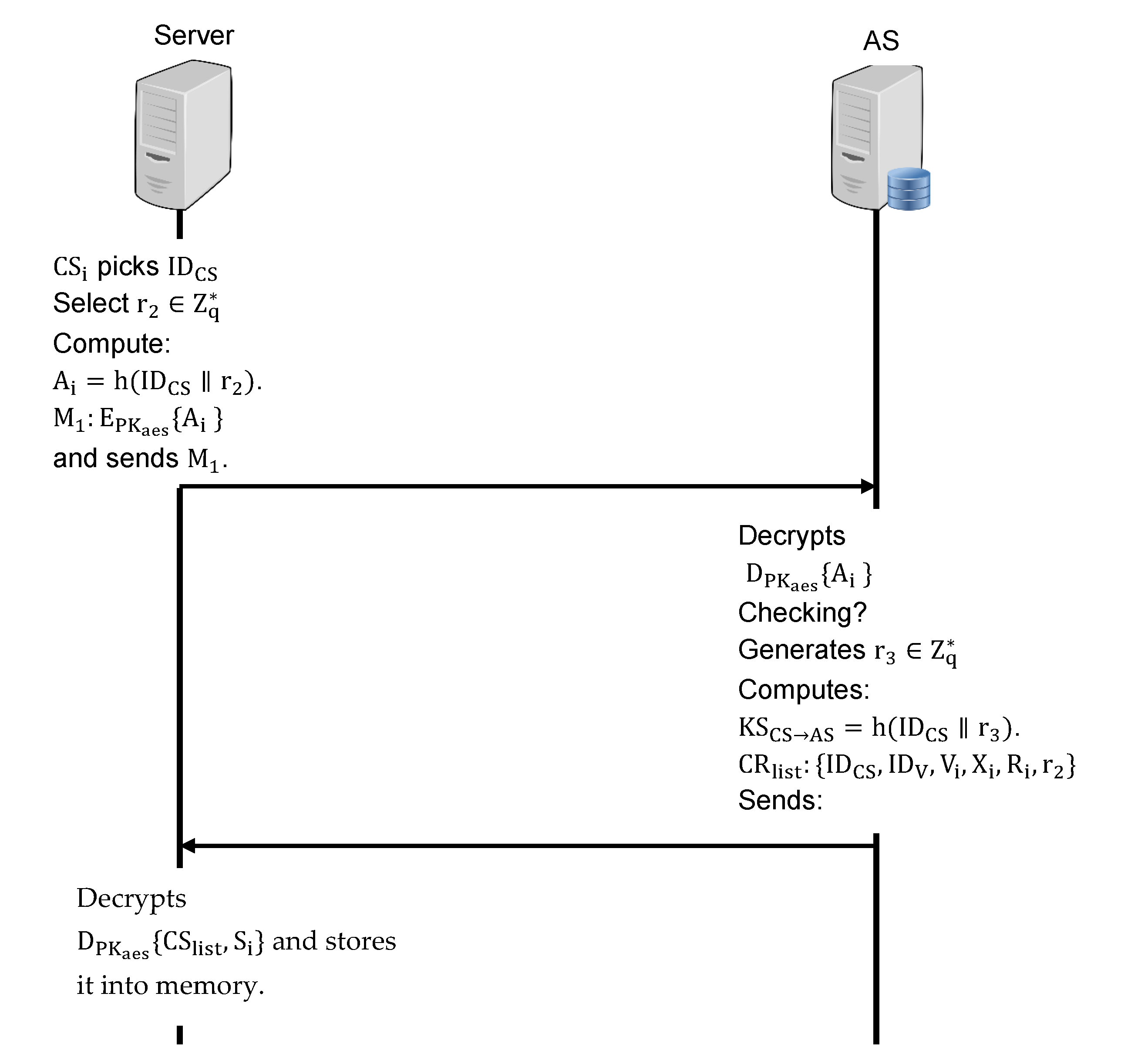 Energies 14 07437 g006