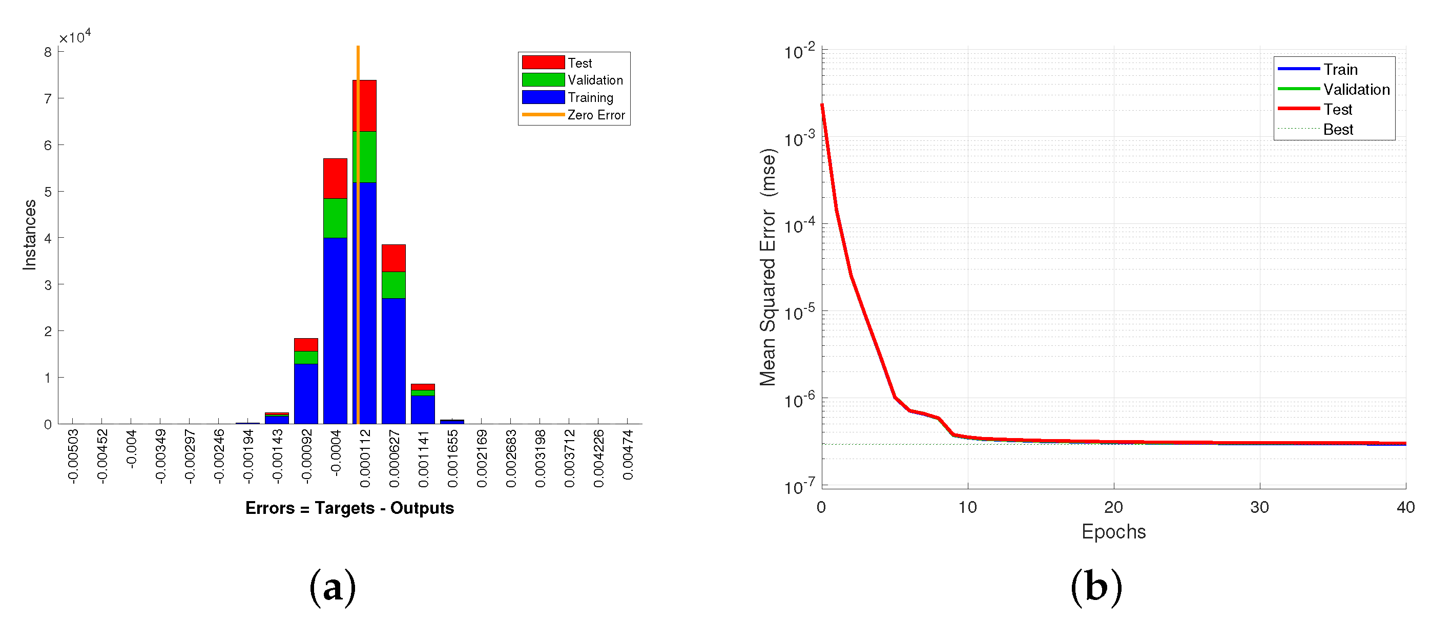 Energies 14 07438 g006 550