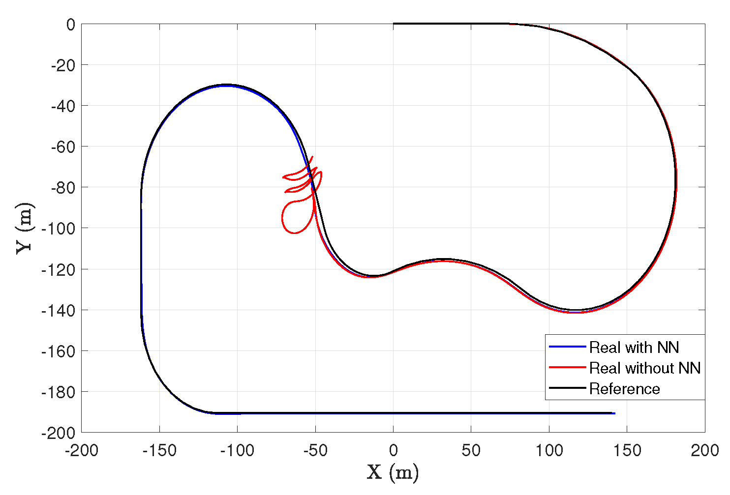 Energies 14 07438 g012 550