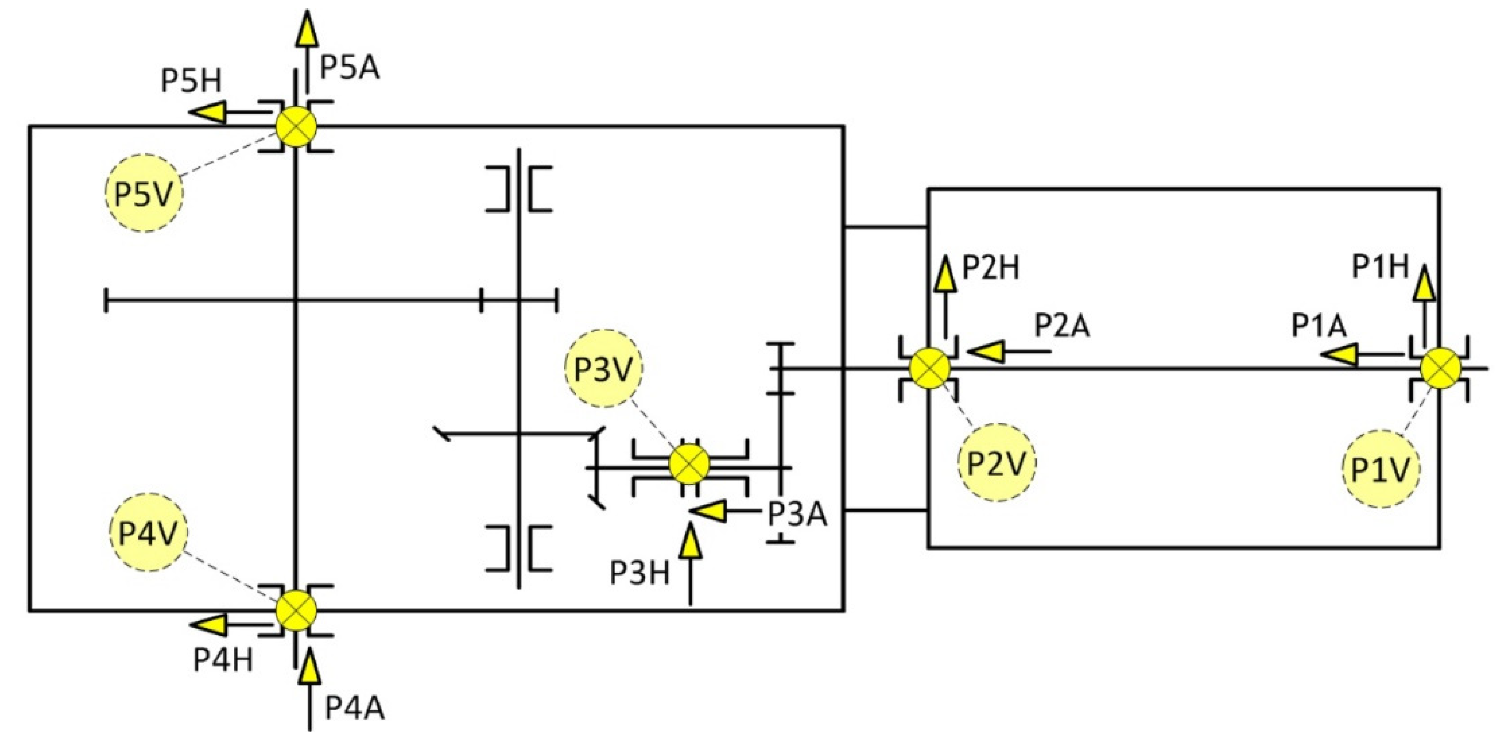 Energies 14 07439 g002 550