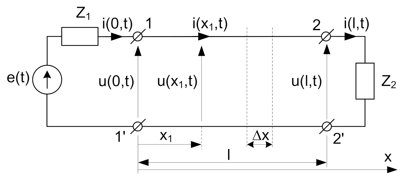 Energies 14 07440 g001 550